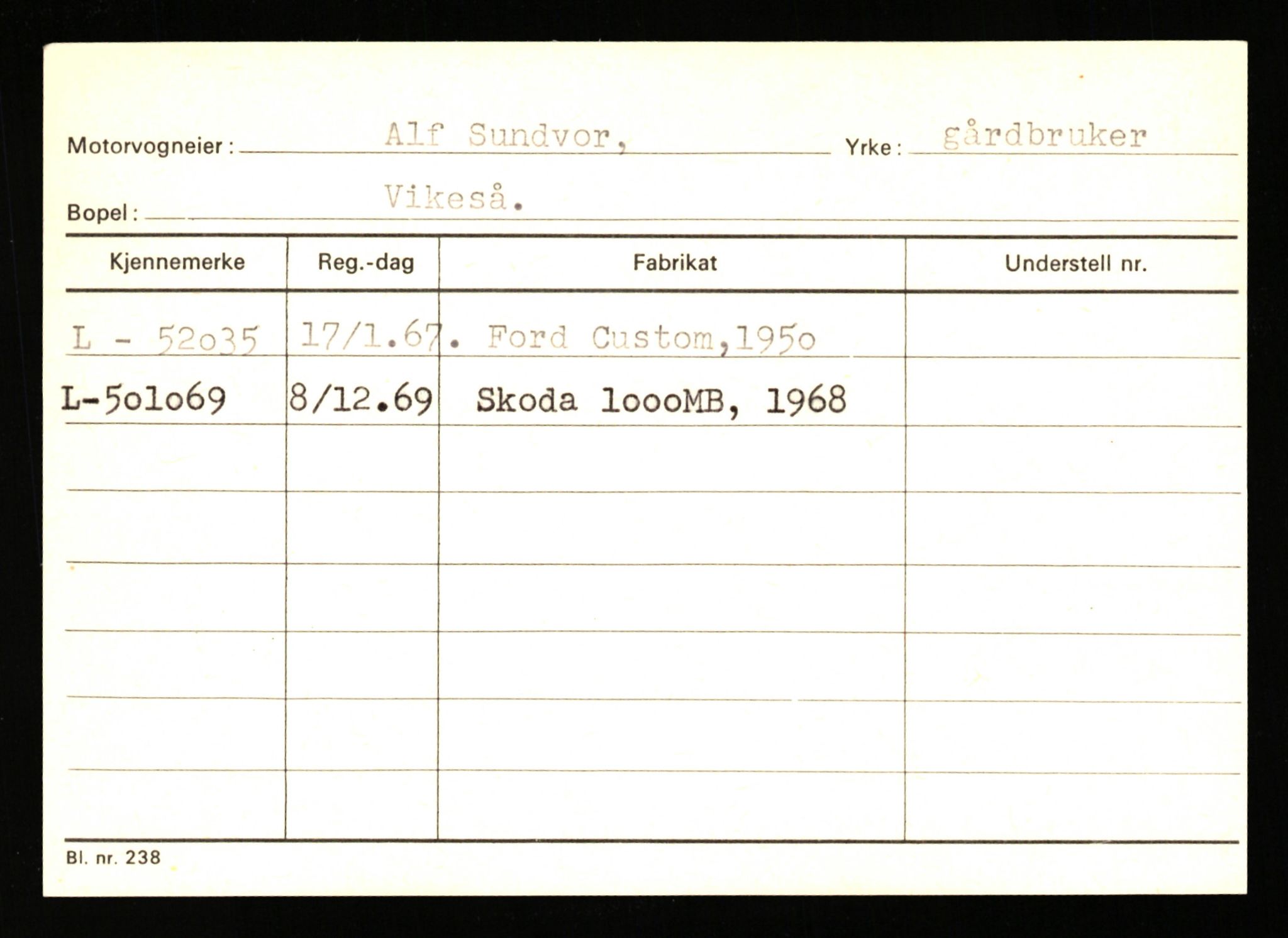 Stavanger trafikkstasjon, SAST/A-101942/0/H/L0037: Sundvor - Sørby, 1930-1971, p. 1