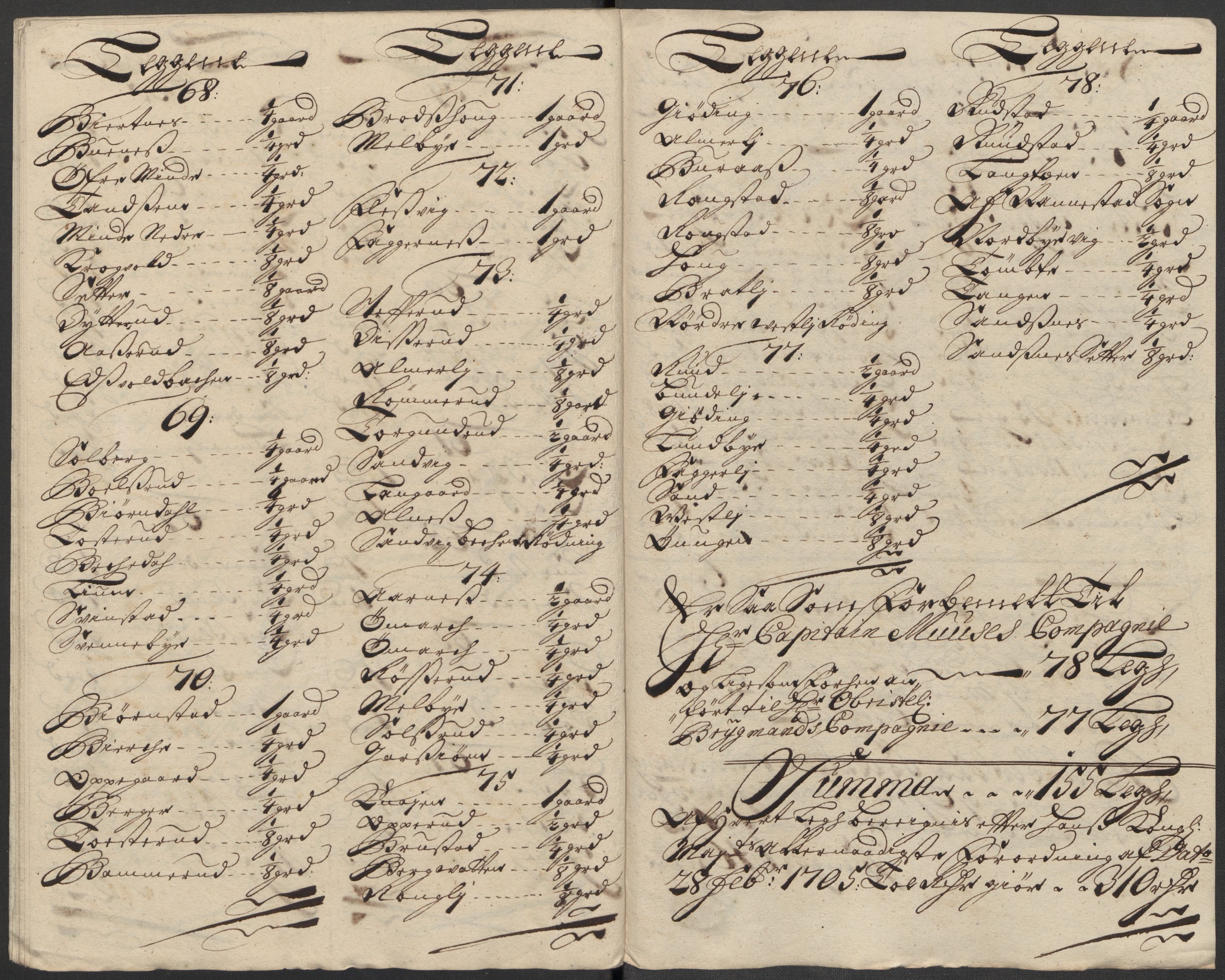 Rentekammeret inntil 1814, Reviderte regnskaper, Fogderegnskap, AV/RA-EA-4092/R12/L0722: Fogderegnskap Øvre Romerike, 1712, p. 139