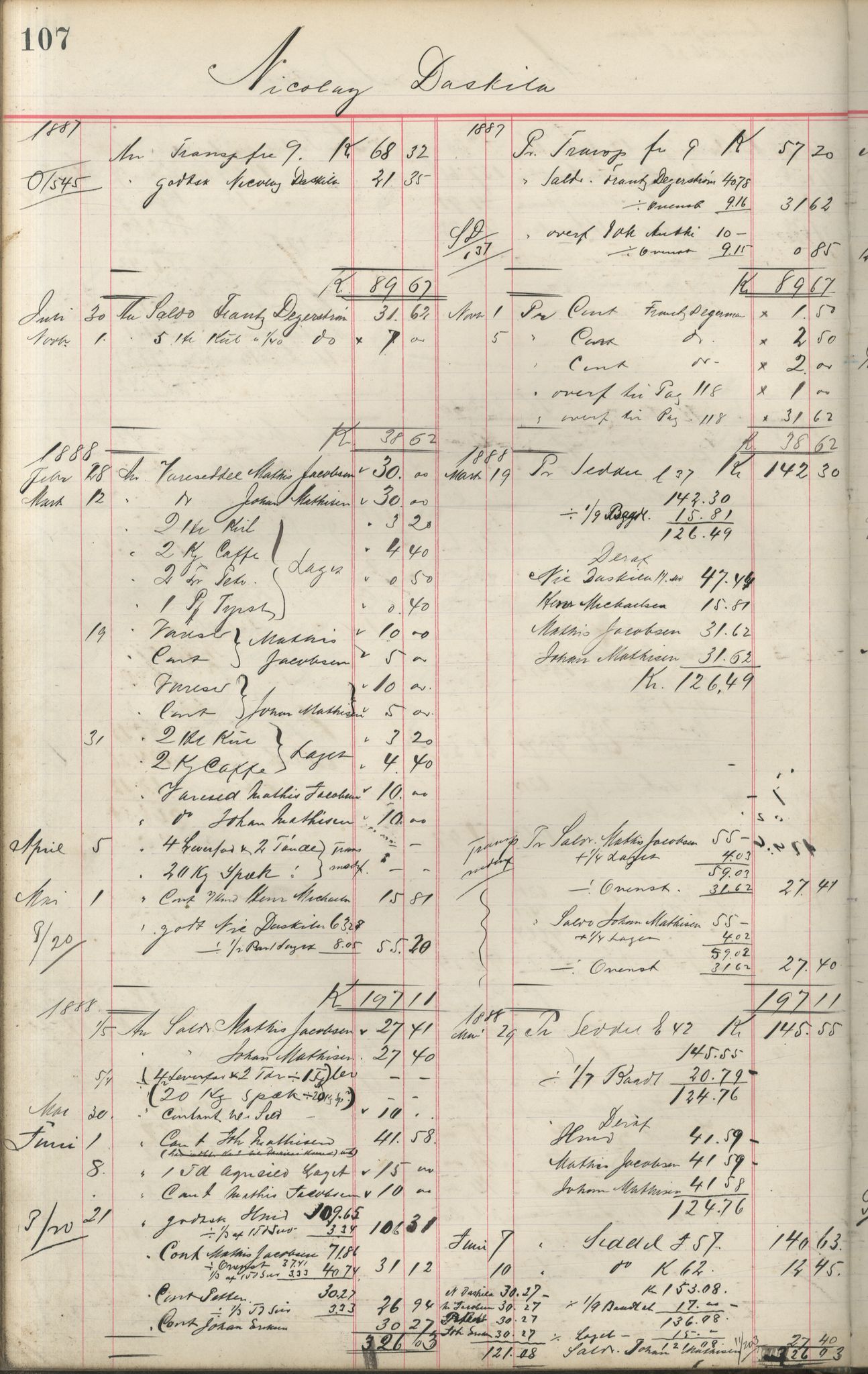 Brodtkorb handel A/S, VAMU/A-0001/F/Fa/L0001/0002: Kompanibøker. Innensogns / Compagnibog for Indensogns Fiskere No 11, 1887-1889, p. 107