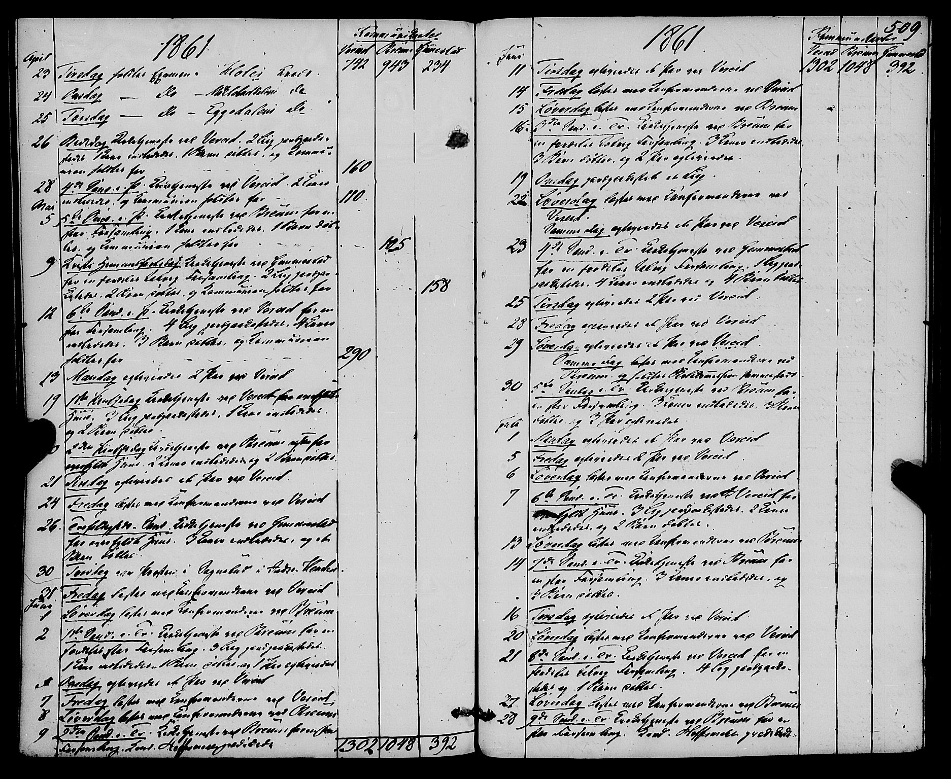 Gloppen sokneprestembete, AV/SAB-A-80101/H/Haa/Haaa/L0009: Parish register (official) no. A 9, 1855-1870, p. 510