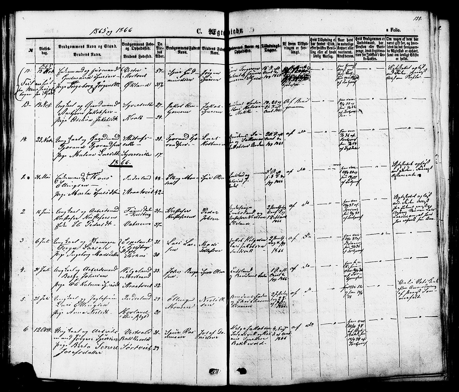 Skjold sokneprestkontor, AV/SAST-A-101847/H/Ha/Haa/L0007: Parish register (official) no. A 7, 1857-1882, p. 158