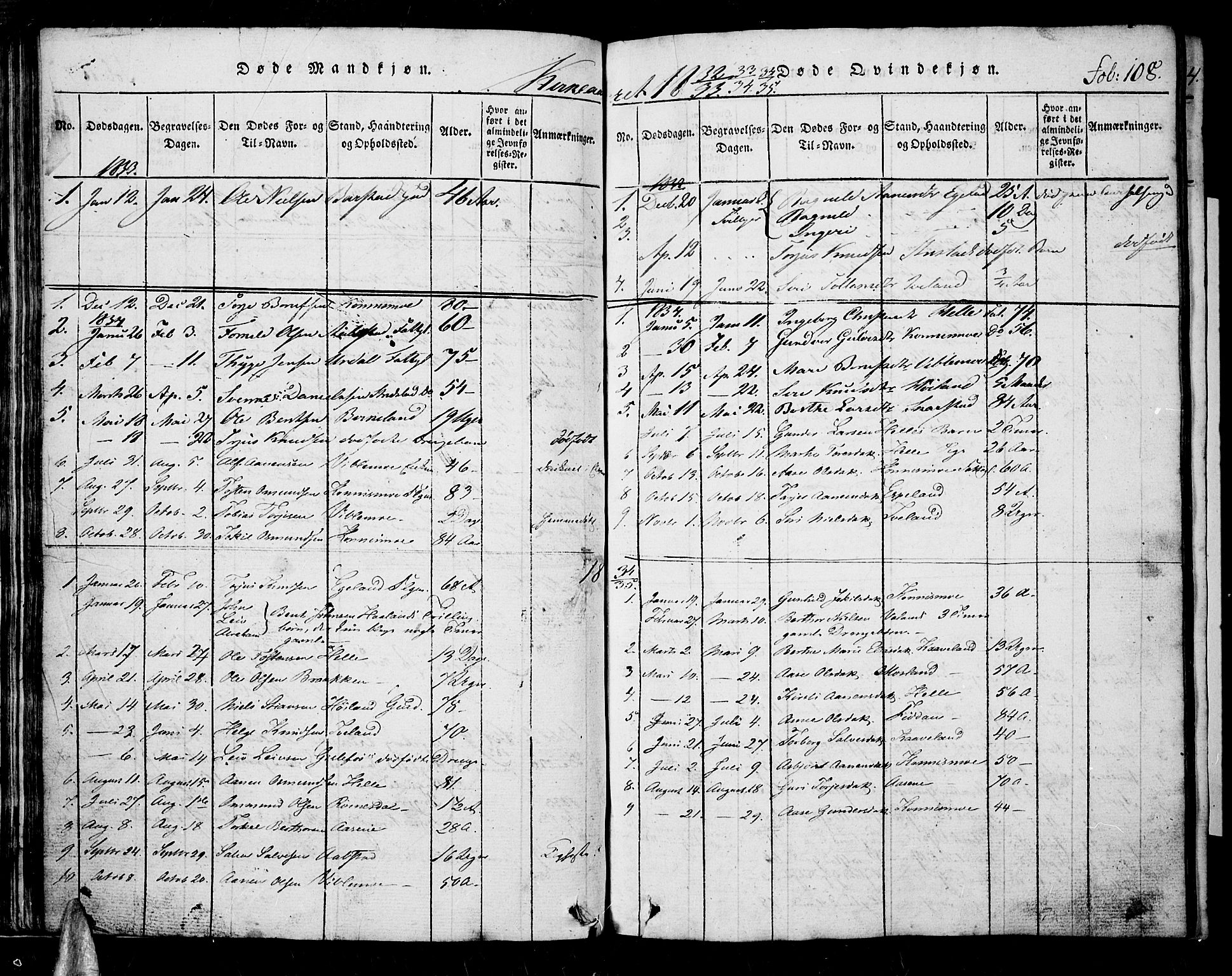 Nord-Audnedal sokneprestkontor, AV/SAK-1111-0032/F/Fb/Fba/L0001: Parish register (copy) no. B 1, 1815-1856, p. 108