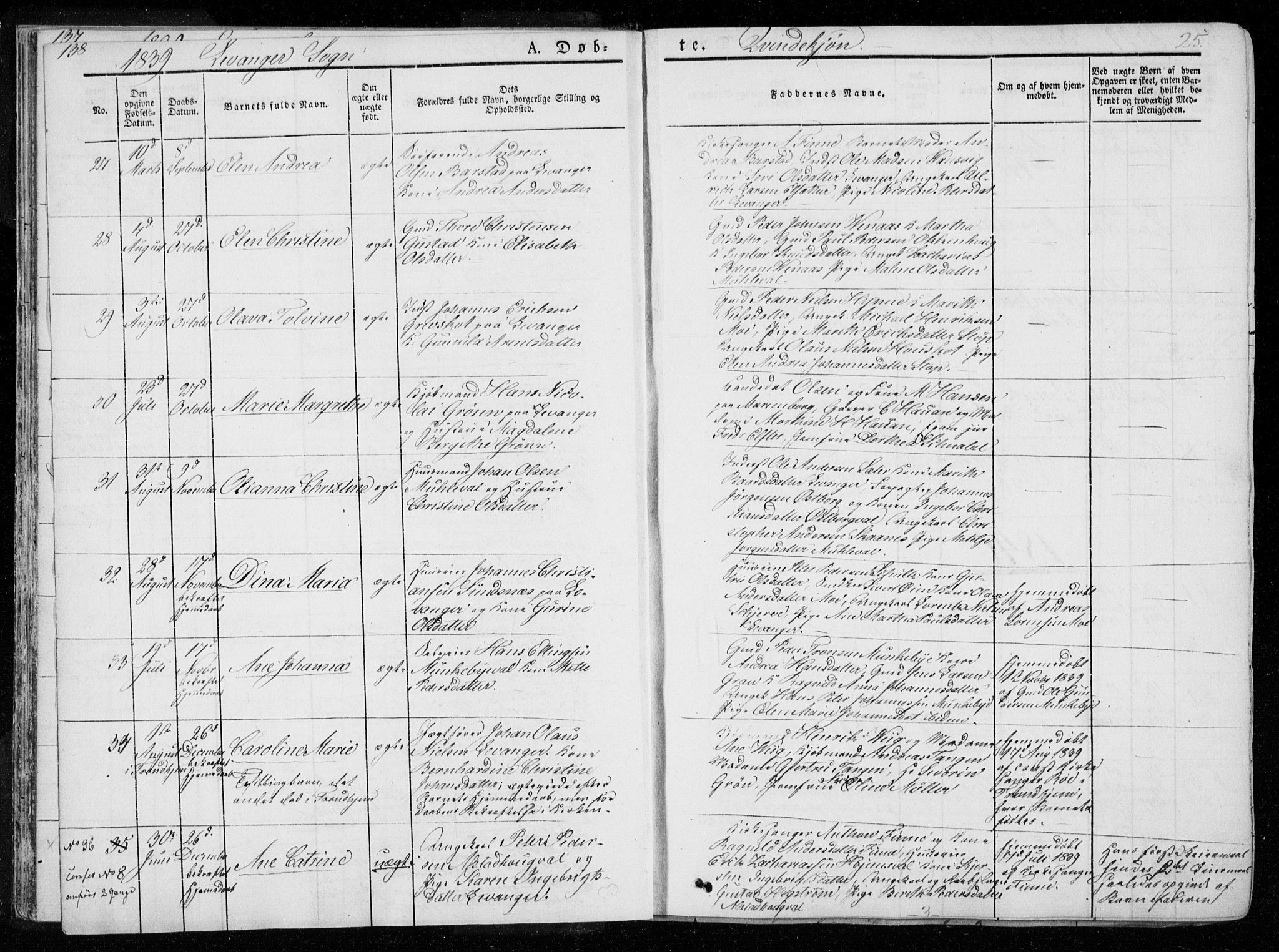 Ministerialprotokoller, klokkerbøker og fødselsregistre - Nord-Trøndelag, AV/SAT-A-1458/720/L0183: Parish register (official) no. 720A01, 1836-1855, p. 25