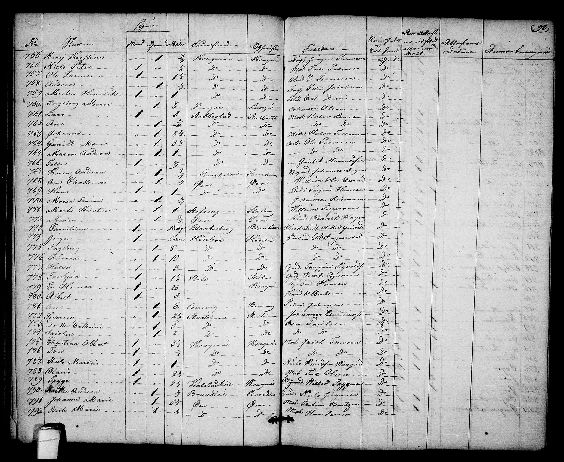 Kragerø kirkebøker, SAKO/A-278/F/Fa/L0003: Parish register (official) no. 3, 1802-1813, p. 93