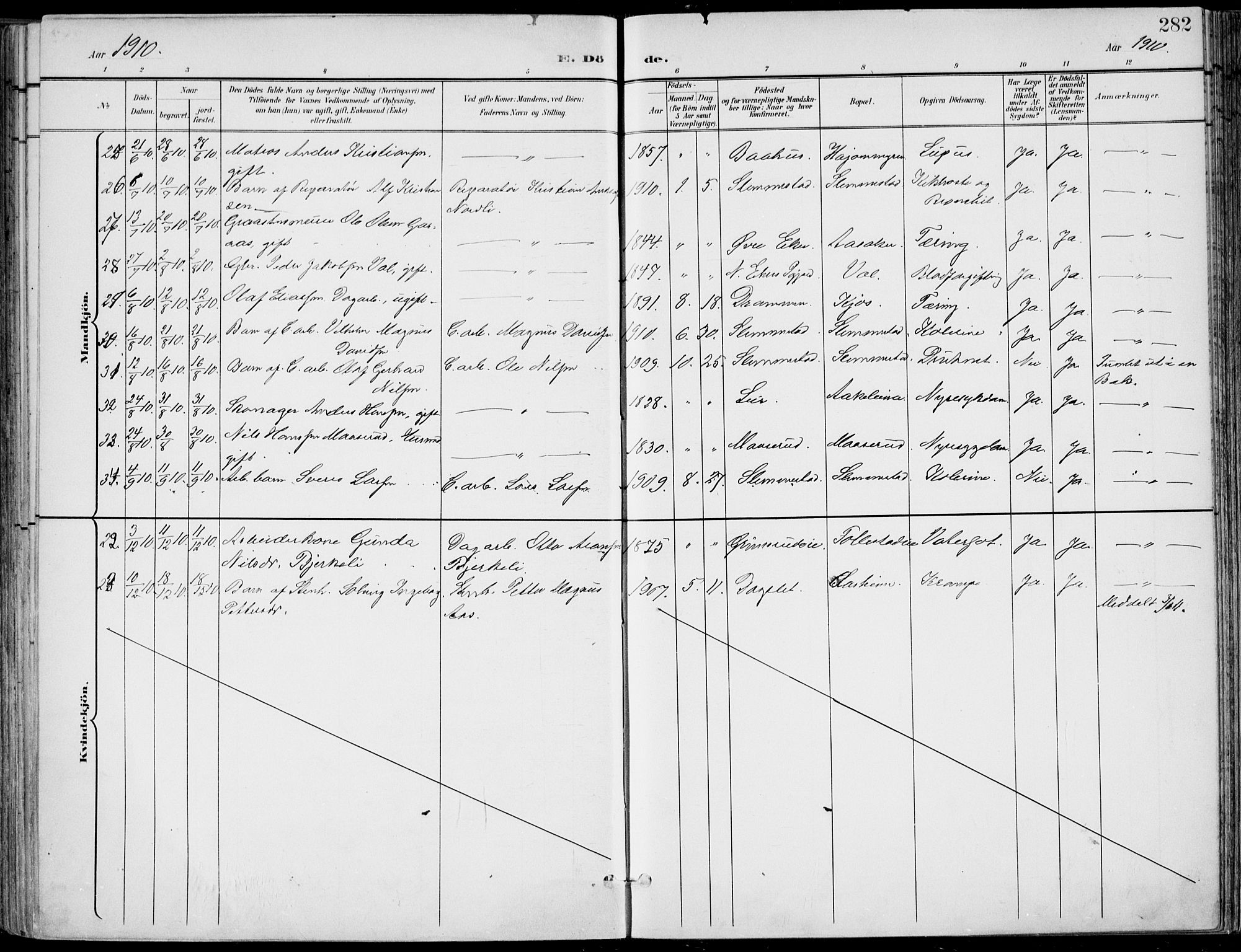 Røyken kirkebøker, AV/SAKO-A-241/F/Fa/L0009: Parish register (official) no. 9, 1898-1911, p. 282