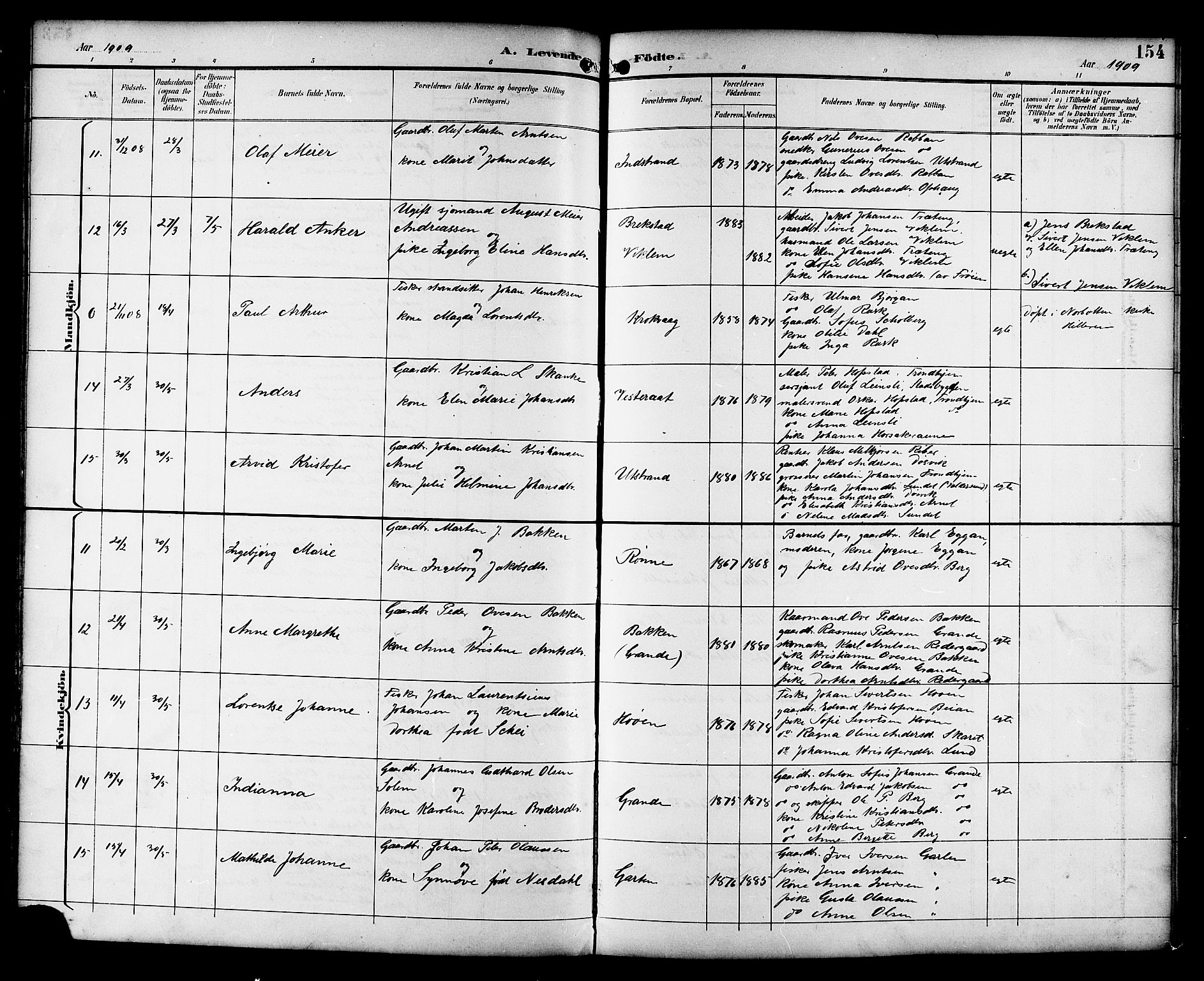 Ministerialprotokoller, klokkerbøker og fødselsregistre - Sør-Trøndelag, SAT/A-1456/659/L0746: Parish register (copy) no. 659C03, 1893-1912, p. 154