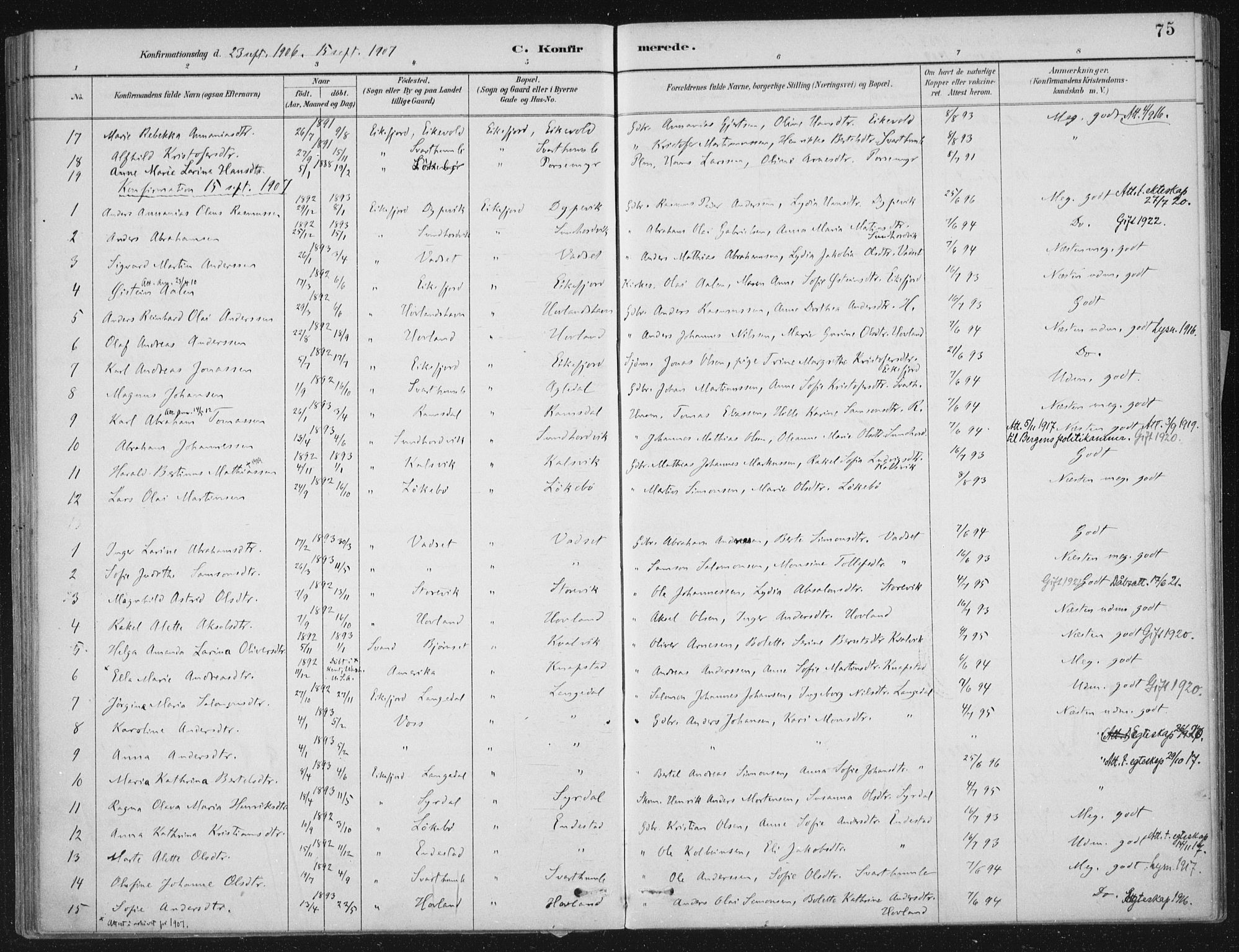 Kinn sokneprestembete, SAB/A-80801/H/Haa/Haae/L0001: Parish register (official) no. E 1, 1890-1916, p. 75