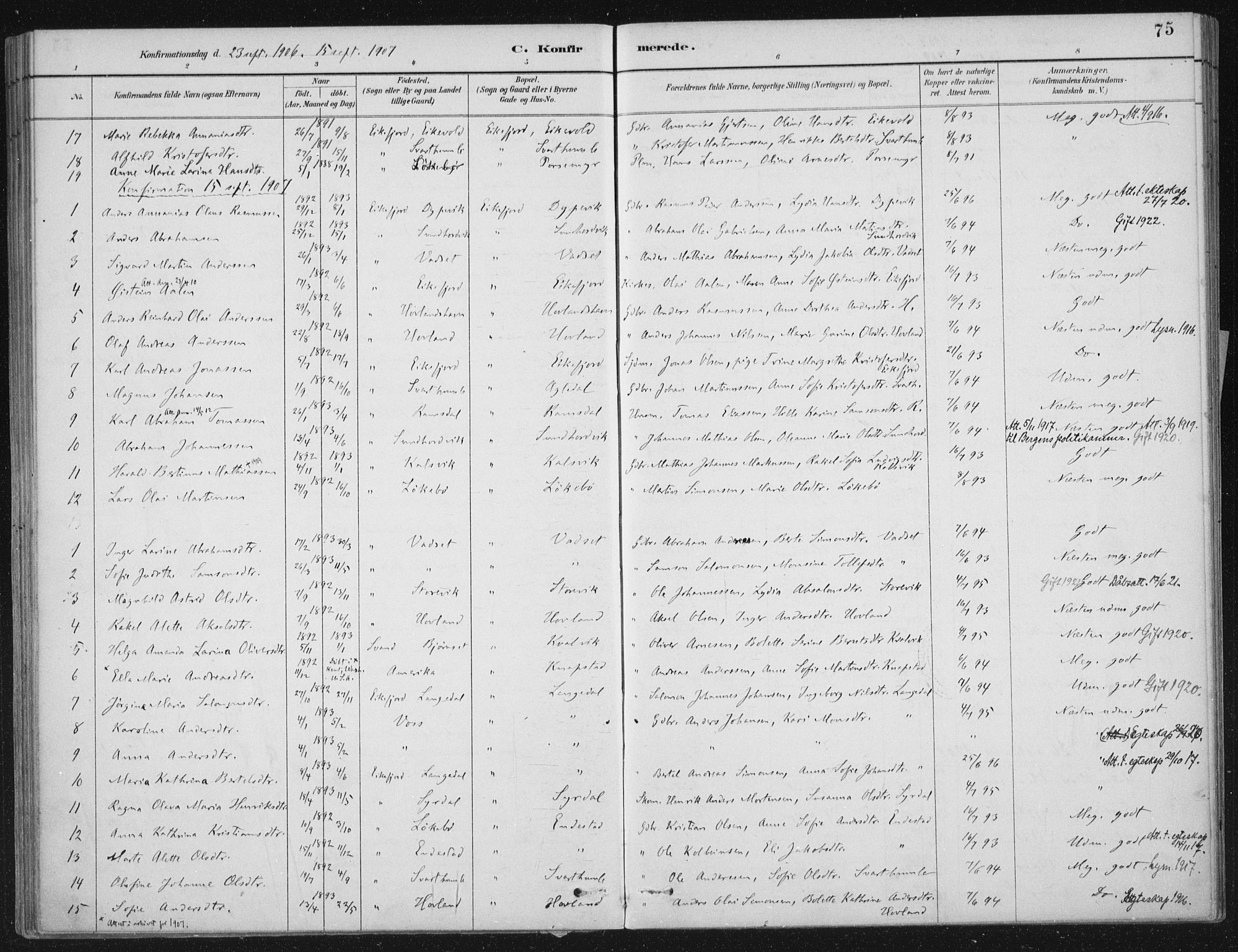 Kinn sokneprestembete, AV/SAB-A-80801/H/Haa/Haae/L0001: Parish register (official) no. E 1, 1890-1916, p. 75