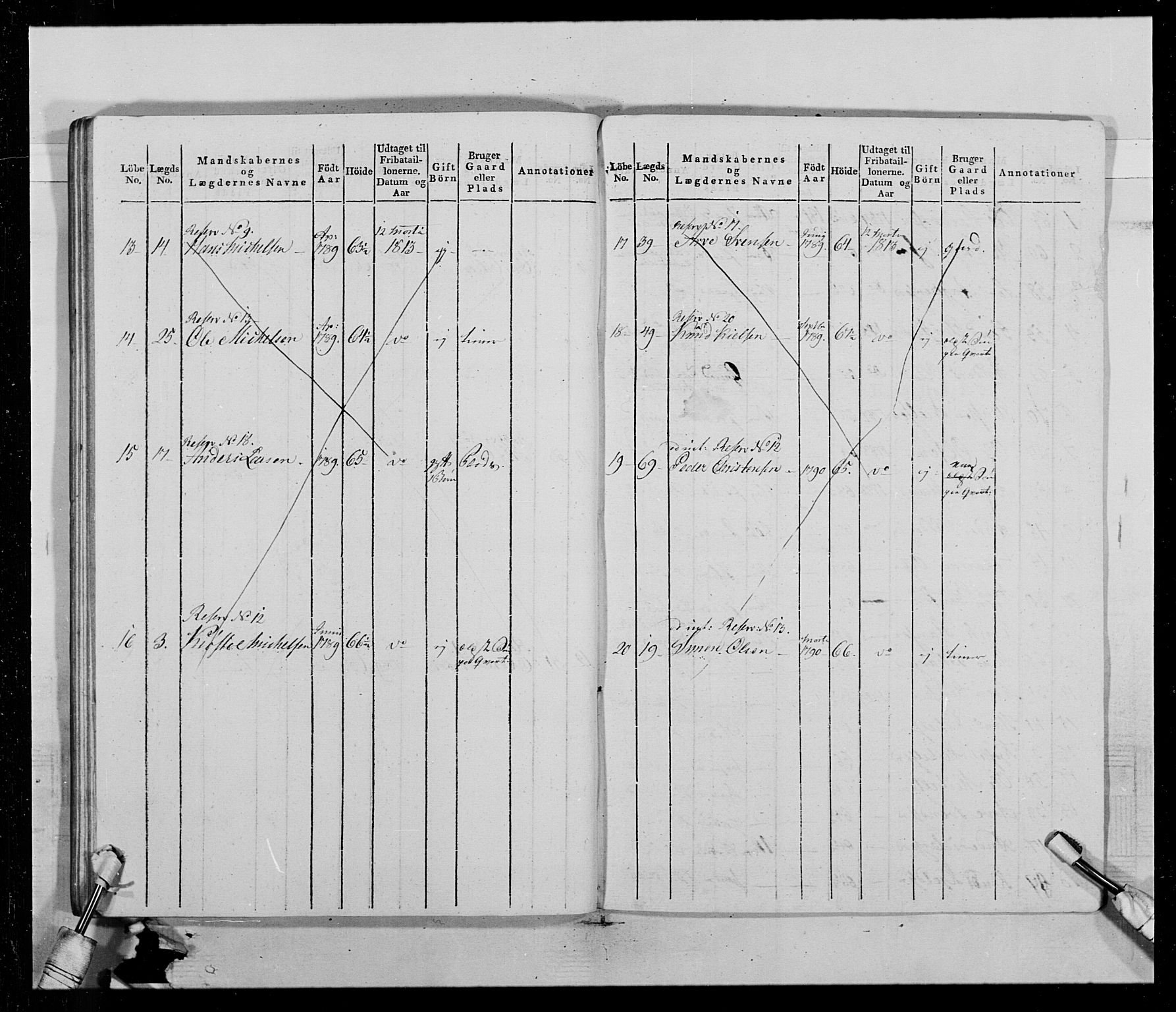 Generalitets- og kommissariatskollegiet, Det kongelige norske kommissariatskollegium, AV/RA-EA-5420/E/Eh/L0014: 3. Sønnafjelske dragonregiment, 1776-1813, p. 229