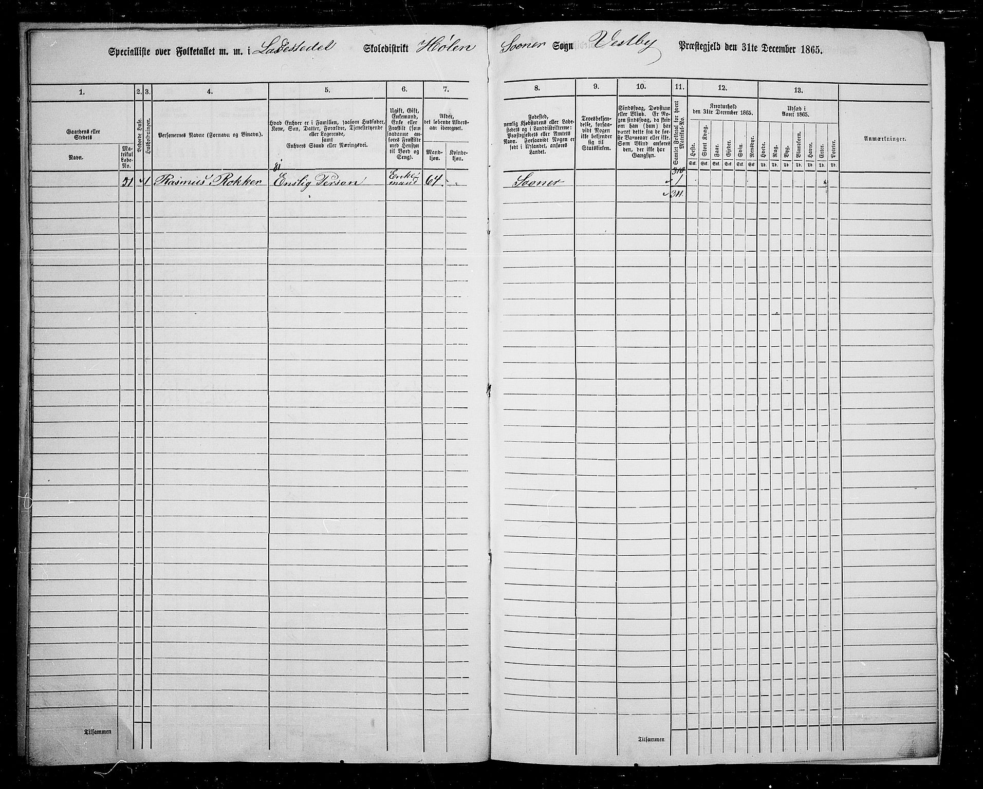 RA, 1865 census for Vestby, 1865, p. 190