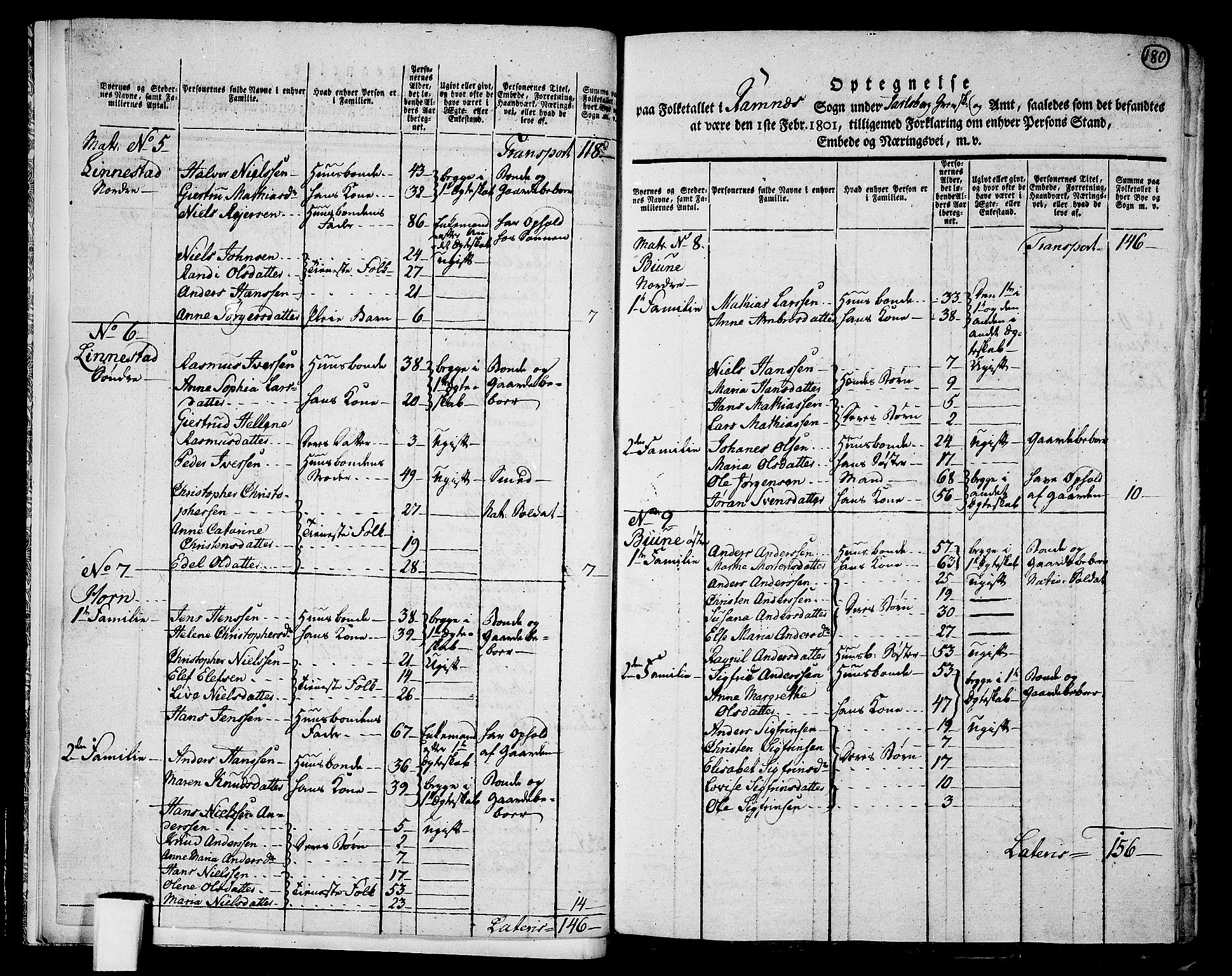 RA, 1801 census for 0718P Ramnes, 1801, p. 179b-180a