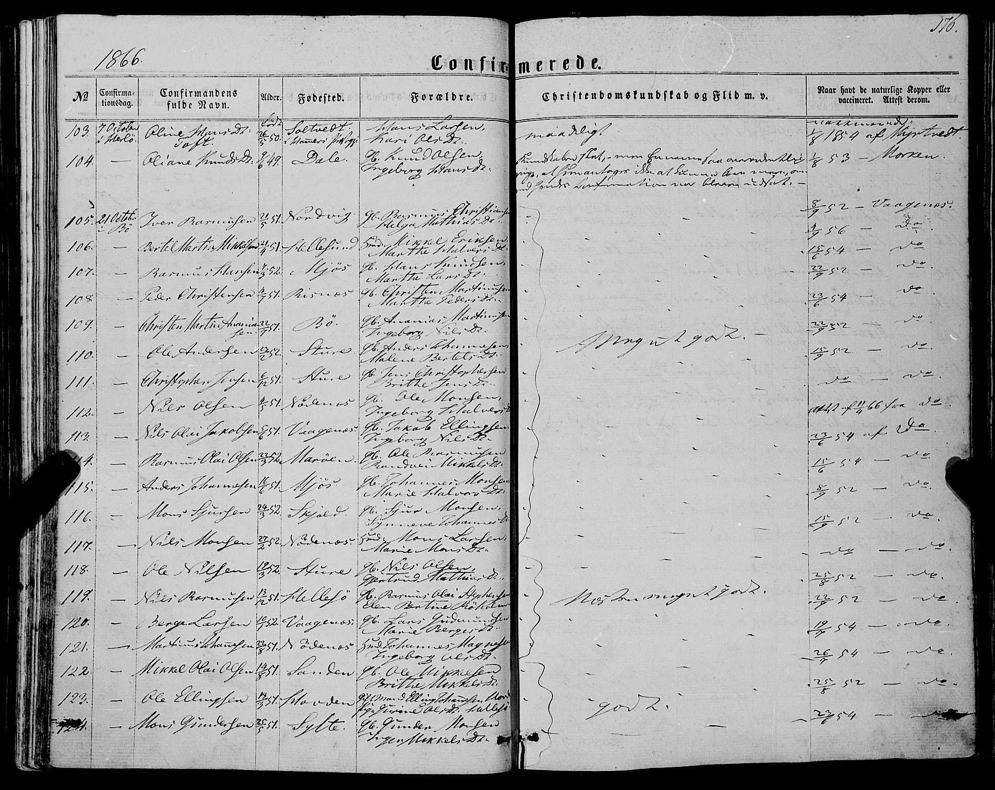 Manger sokneprestembete, AV/SAB-A-76801/H/Haa: Parish register (official) no. A 7, 1860-1870, p. 176