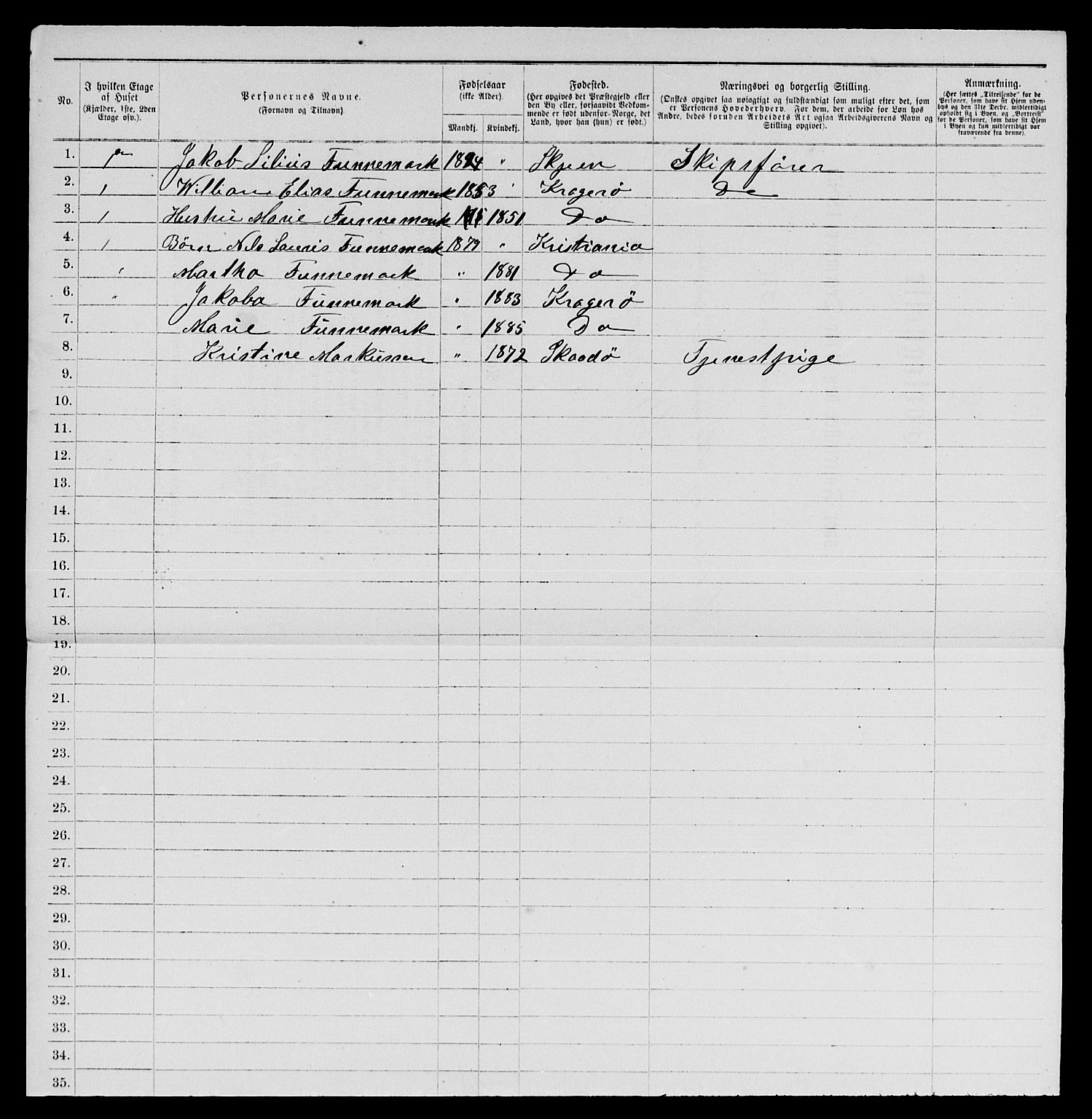 SAKO, 1885 census for 0801 Kragerø, 1885, p. 768