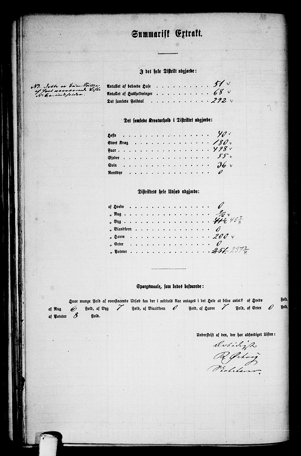 RA, 1865 census for Stod, 1865, p. 114