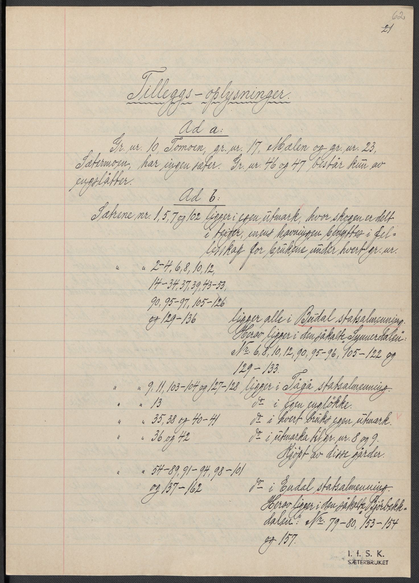 Instituttet for sammenlignende kulturforskning, AV/RA-PA-0424/F/Fc/L0014/0002: Eske B14: / Sør-Trøndelag (perm XL), 1933-1935, p. 62