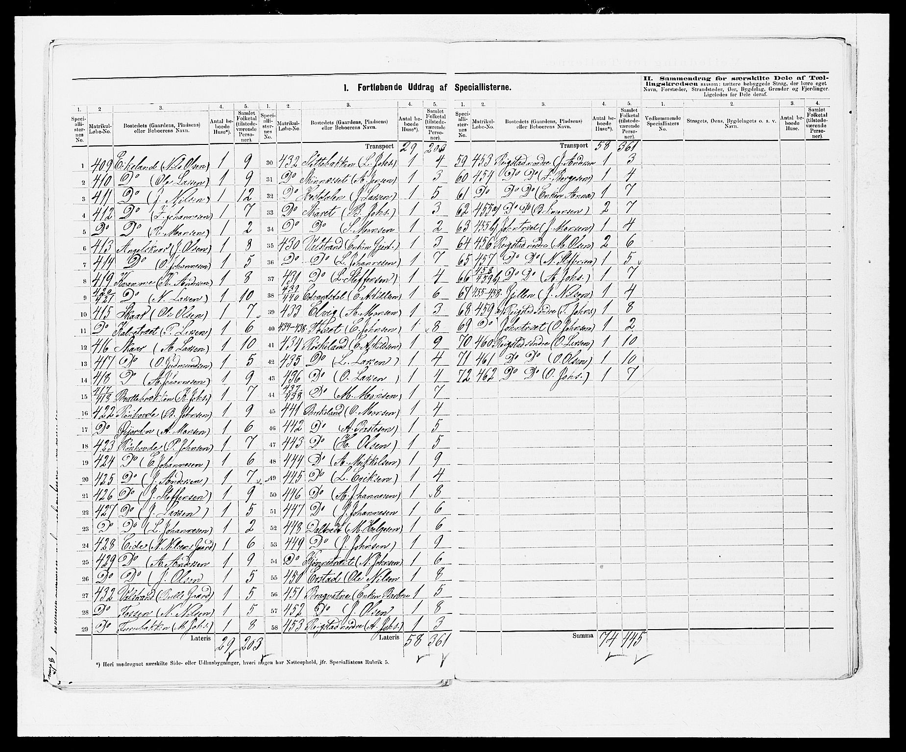 SAB, 1875 census for 1254P Hamre, 1875, p. 23