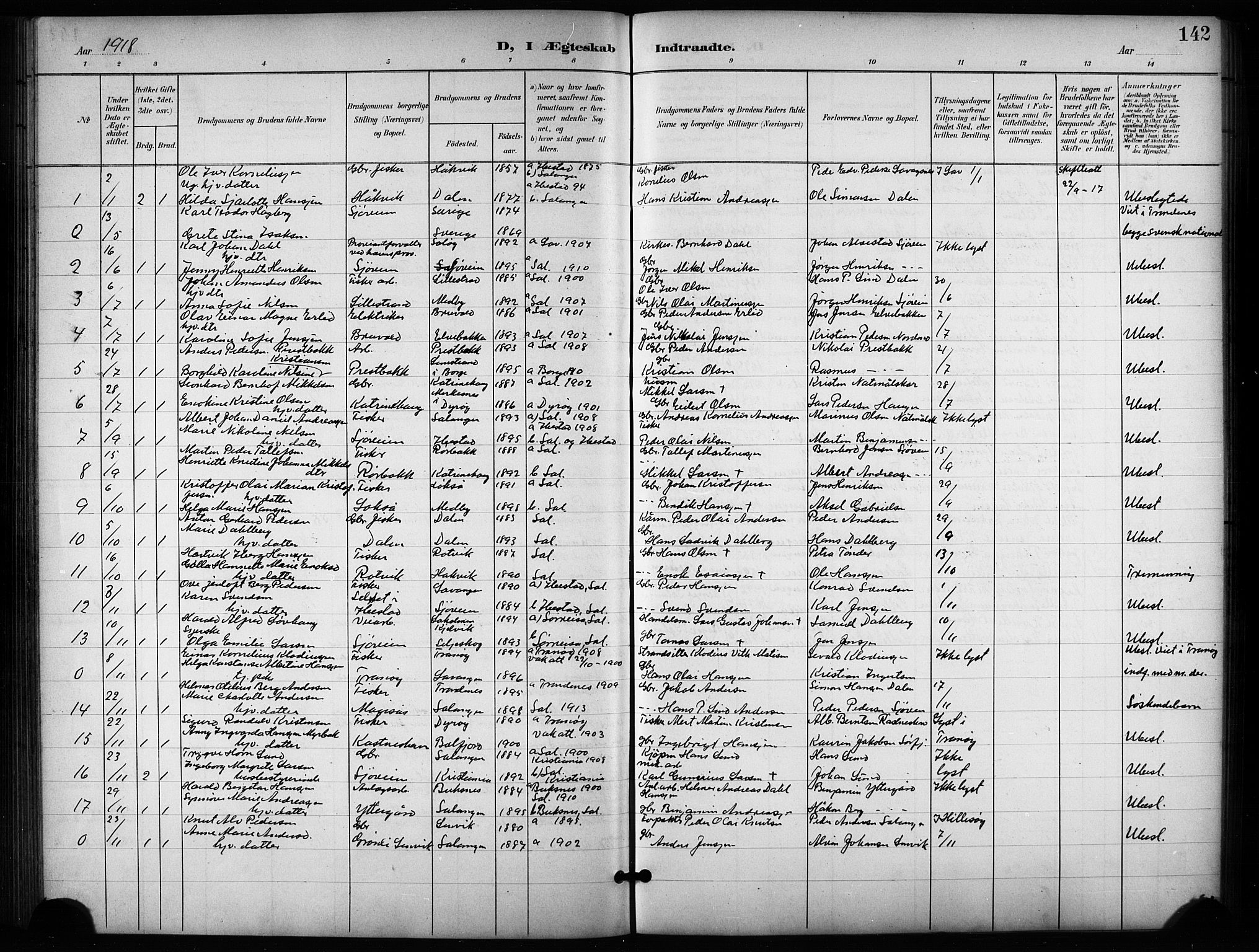 Salangen sokneprestembete, AV/SATØ-S-1324/H/Hb/L0004klokker: Parish register (copy) no. 4, 1900-1924, p. 142