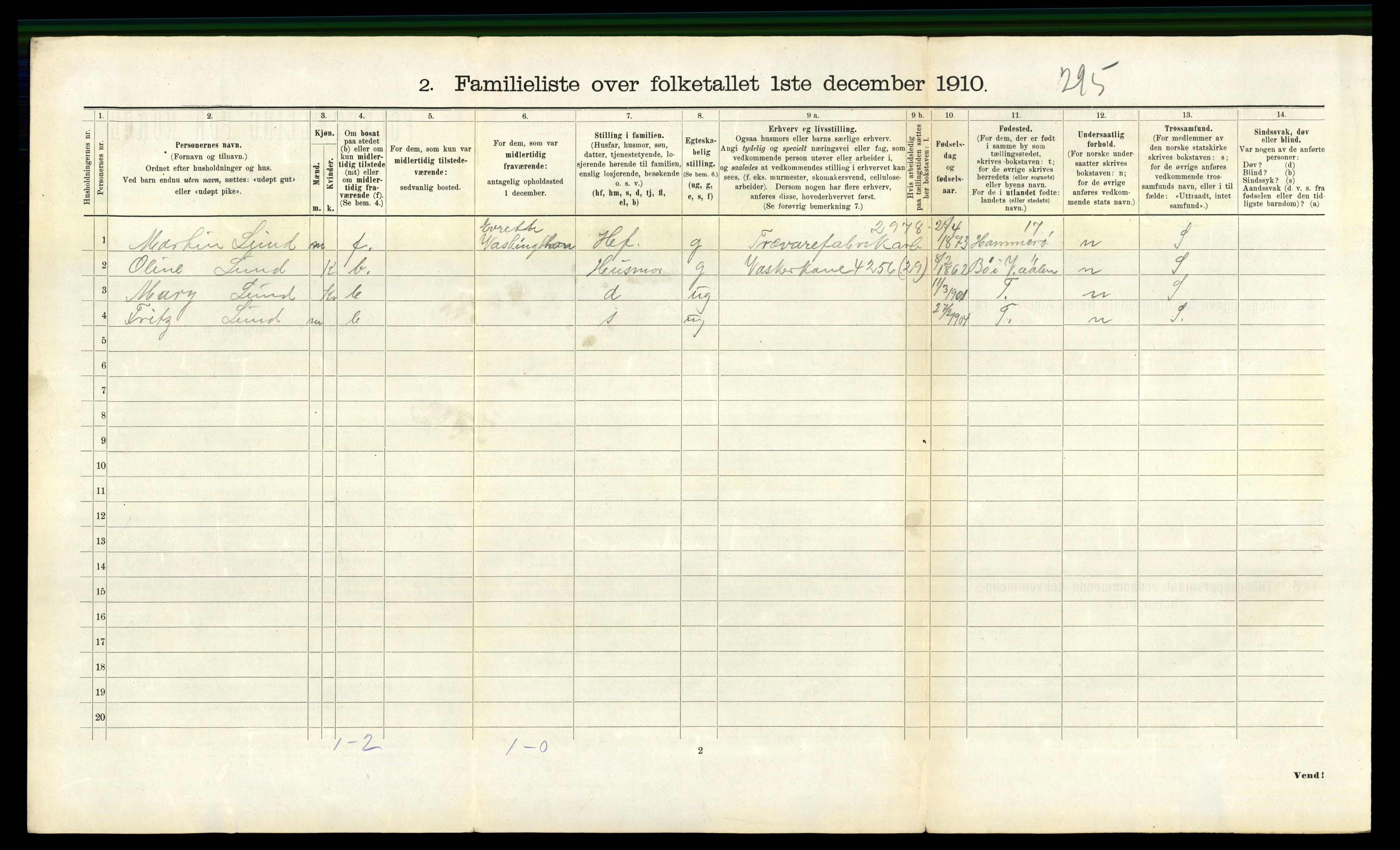 RA, 1910 census for Trondheim, 1910, p. 25914