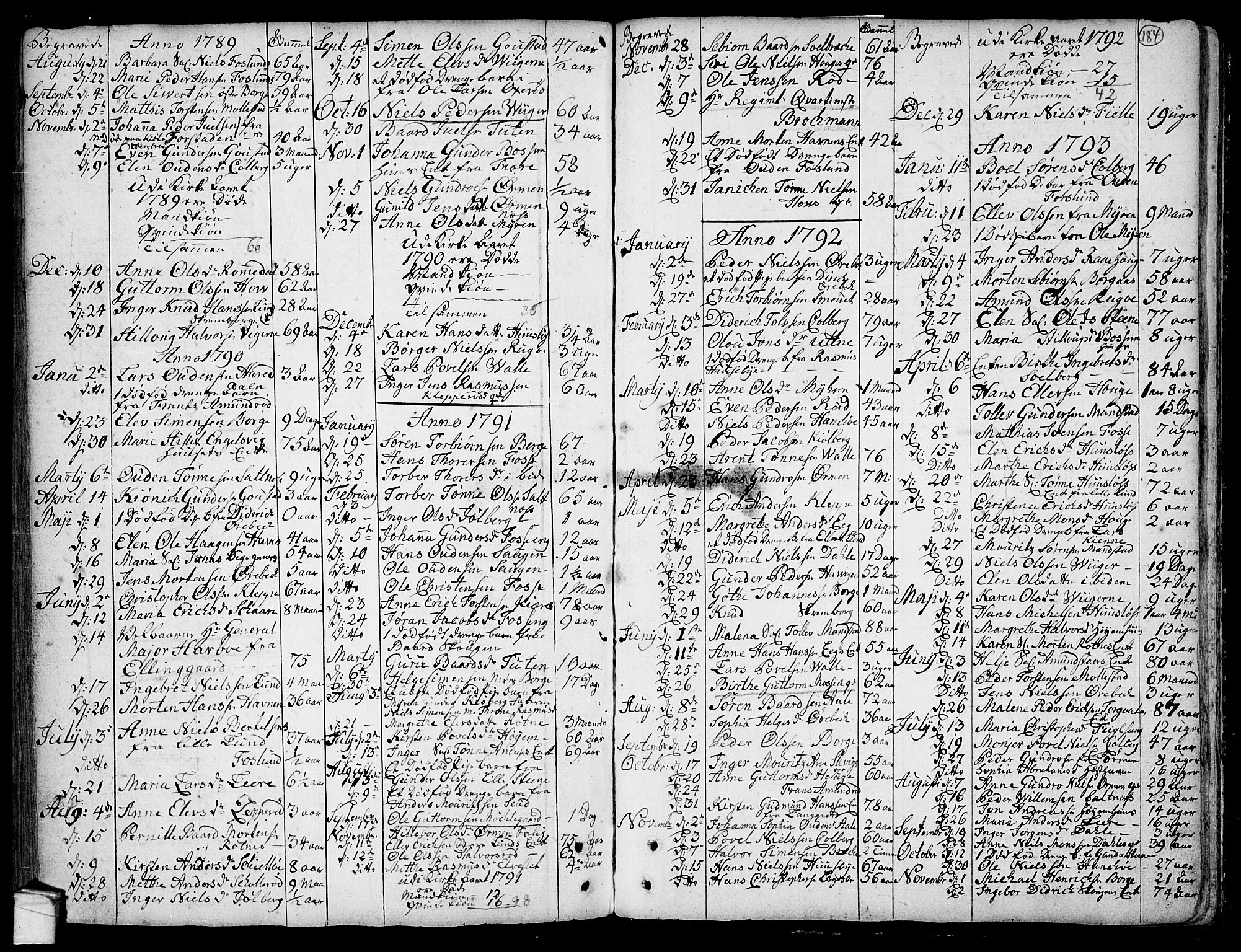 Onsøy prestekontor Kirkebøker, SAO/A-10914/F/Fa/L0001: Parish register (official) no. I 1, 1733-1814, p. 184