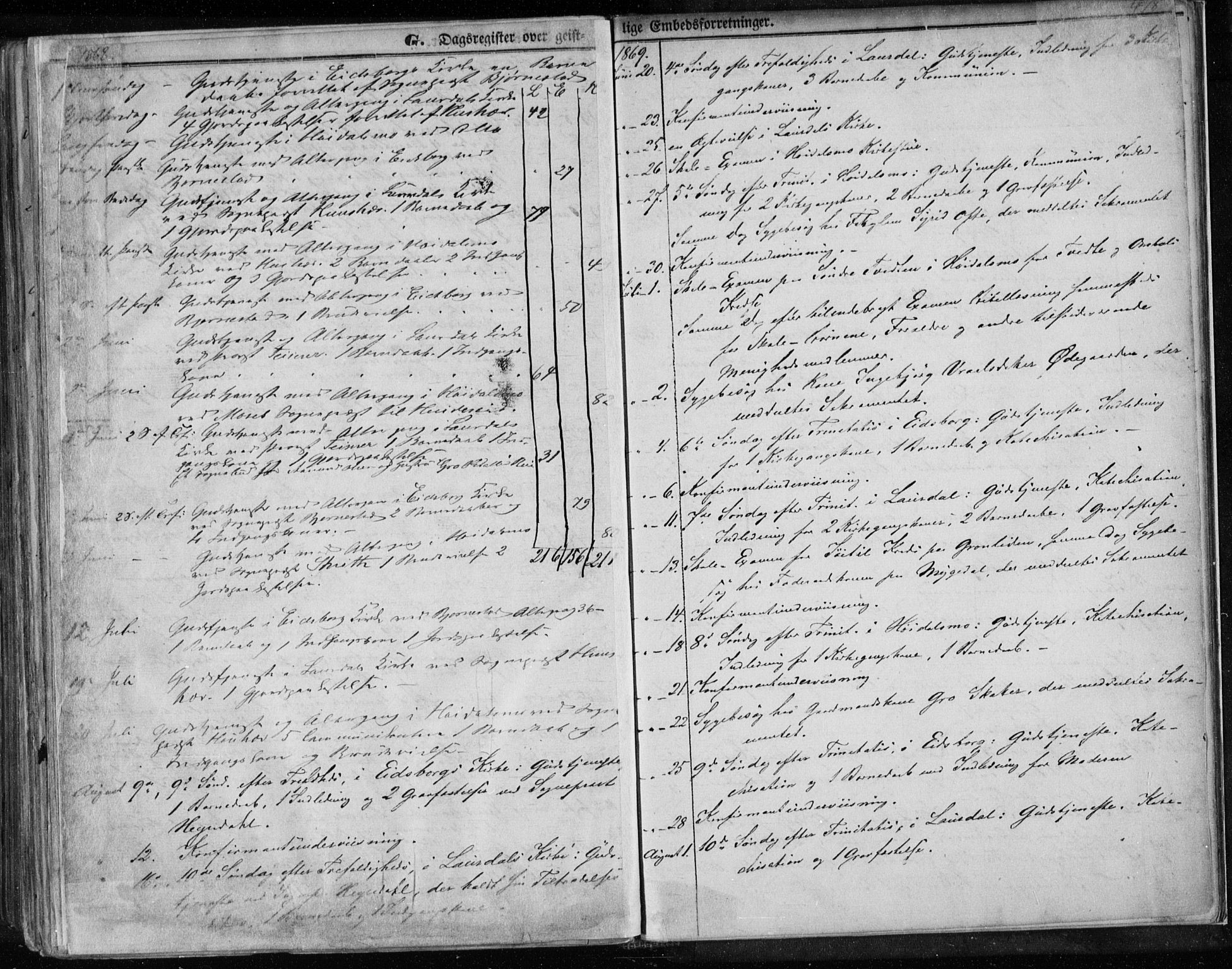 Lårdal kirkebøker, SAKO/A-284/F/Fa/L0006: Parish register (official) no. I 6, 1861-1886, p. 418