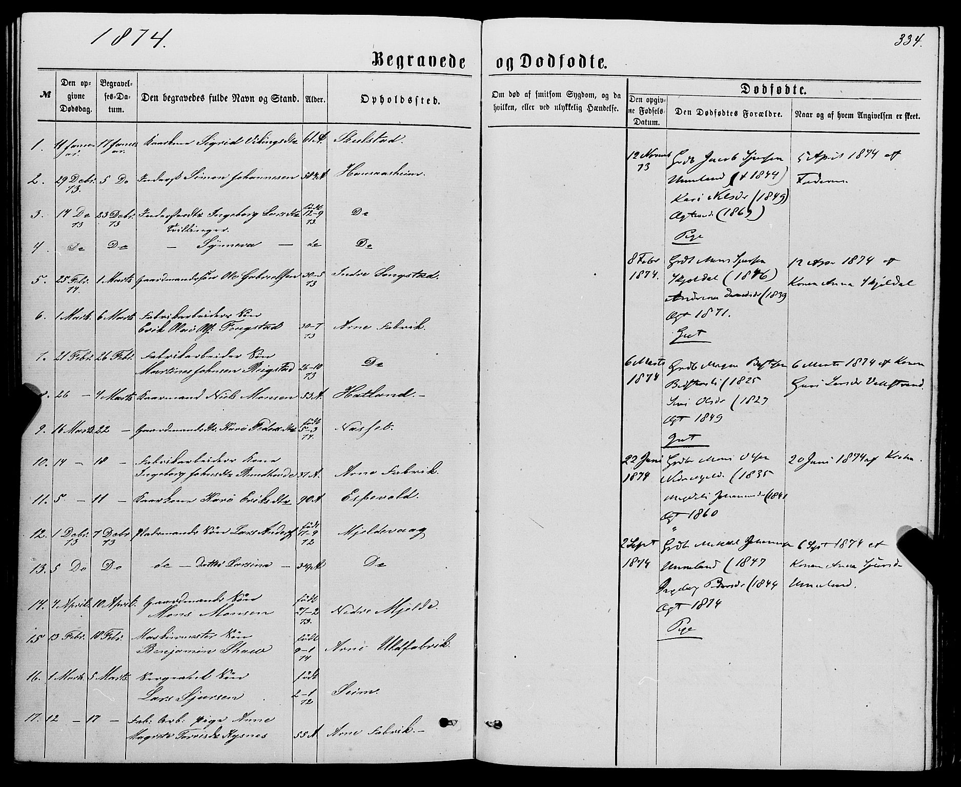 Haus sokneprestembete, AV/SAB-A-75601/H/Haa: Parish register (official) no. A 18, 1871-1877, p. 334