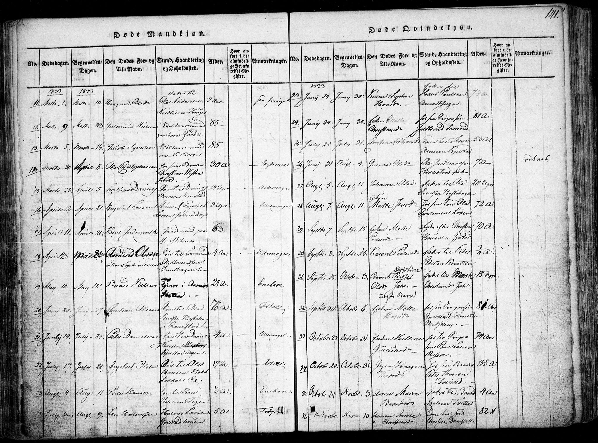 Fet prestekontor Kirkebøker, AV/SAO-A-10370a/F/Fa/L0008: Parish register (official) no. I 8, 1815-1842, p. 141