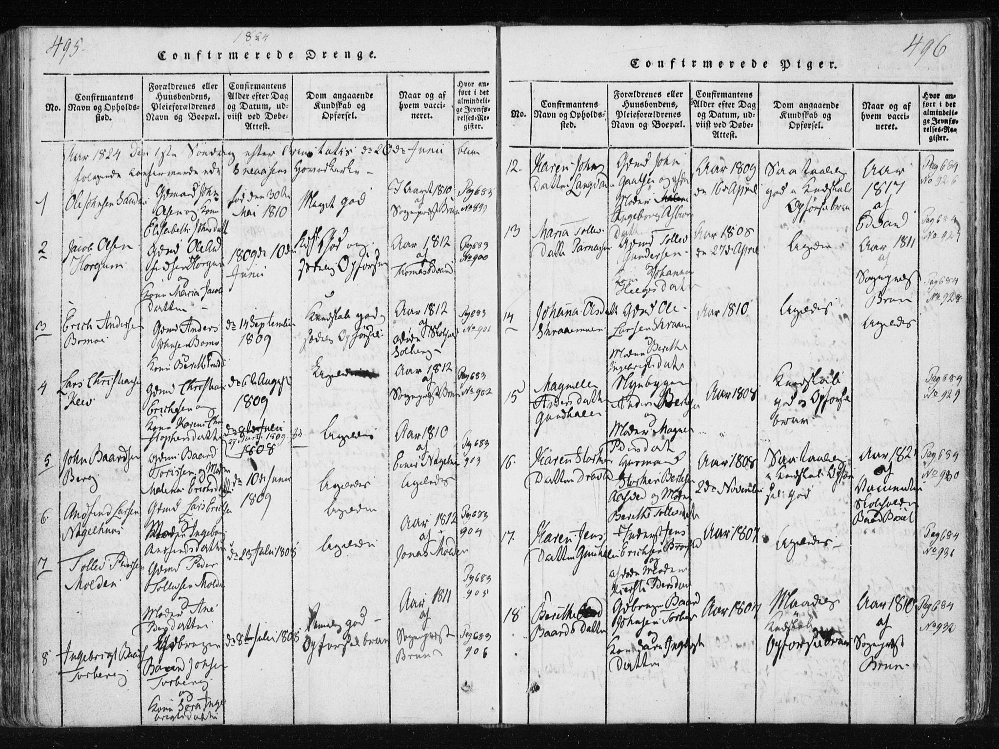 Ministerialprotokoller, klokkerbøker og fødselsregistre - Nord-Trøndelag, SAT/A-1458/749/L0469: Parish register (official) no. 749A03, 1817-1857, p. 495-496