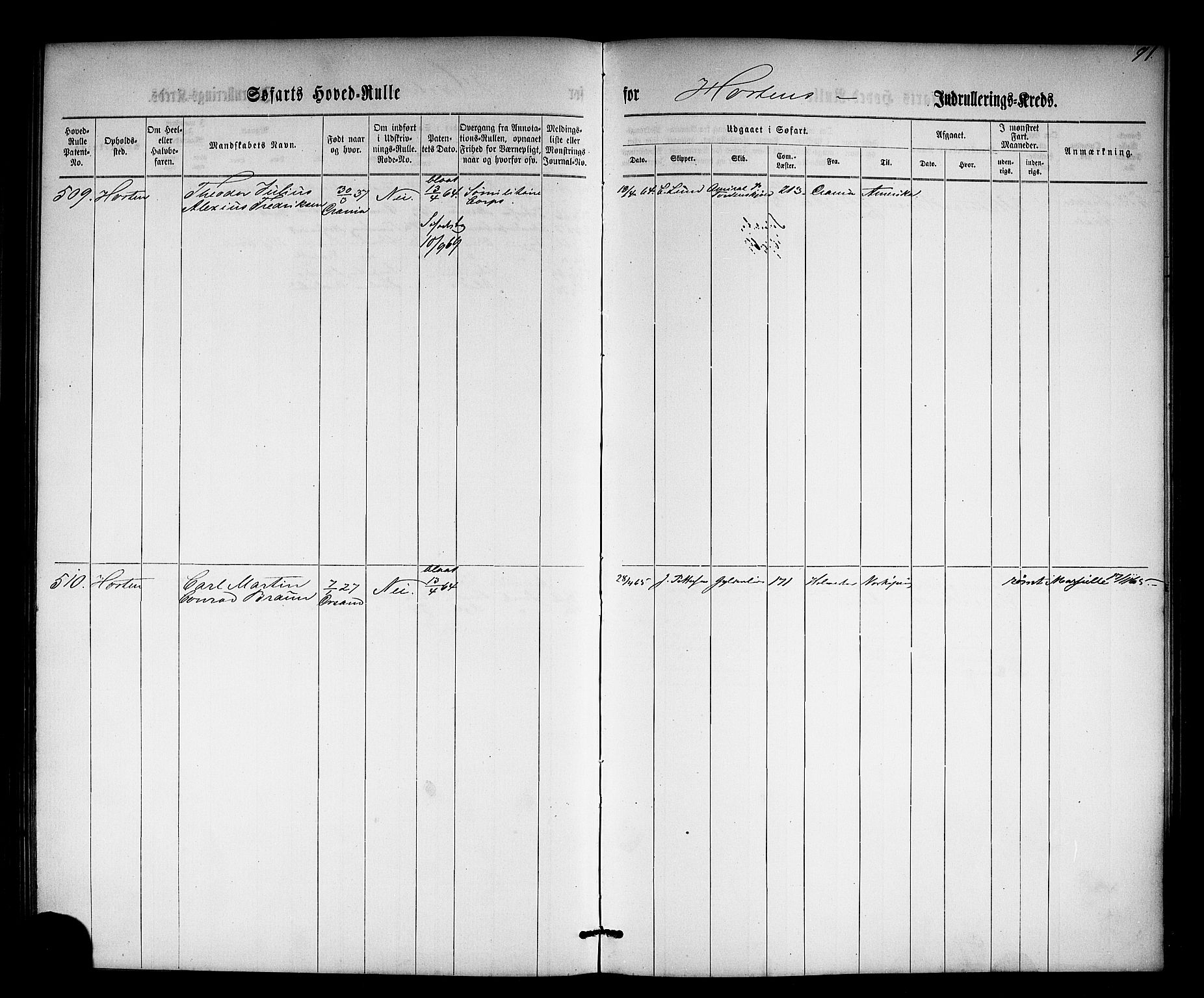 Horten innrulleringskontor, SAKO/A-785/F/Fc/L0002: Hovedrulle, 1861-1868, p. 110