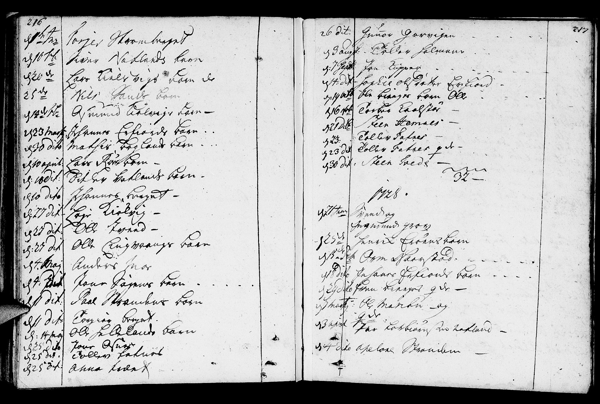 Jelsa sokneprestkontor, SAST/A-101842/01/IV: Parish register (official) no. A 1, 1695-1737, p. 216-217
