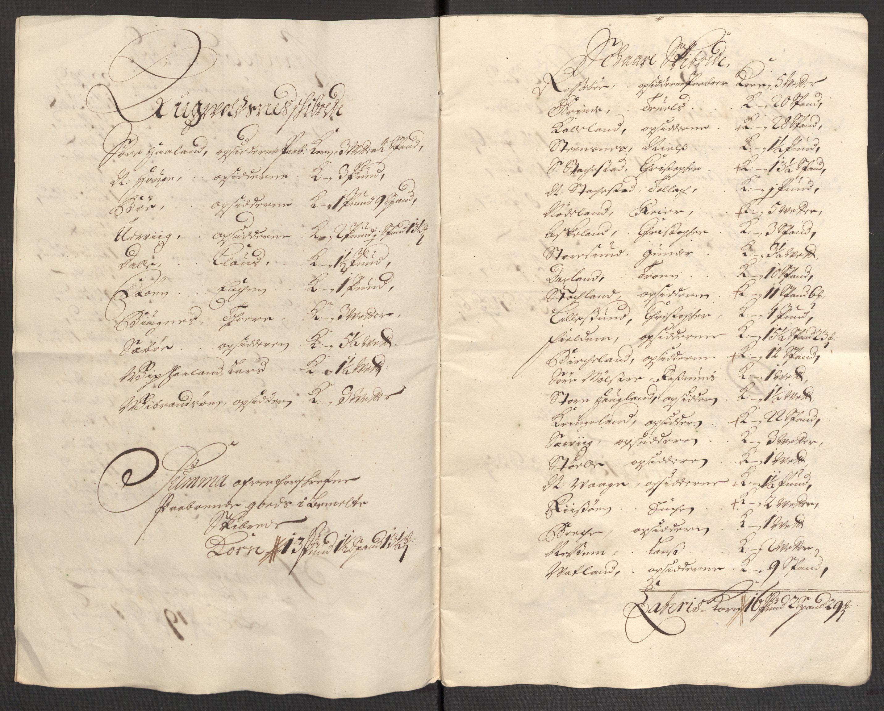 Rentekammeret inntil 1814, Reviderte regnskaper, Fogderegnskap, AV/RA-EA-4092/R47/L2859: Fogderegnskap Ryfylke, 1701-1702, p. 79