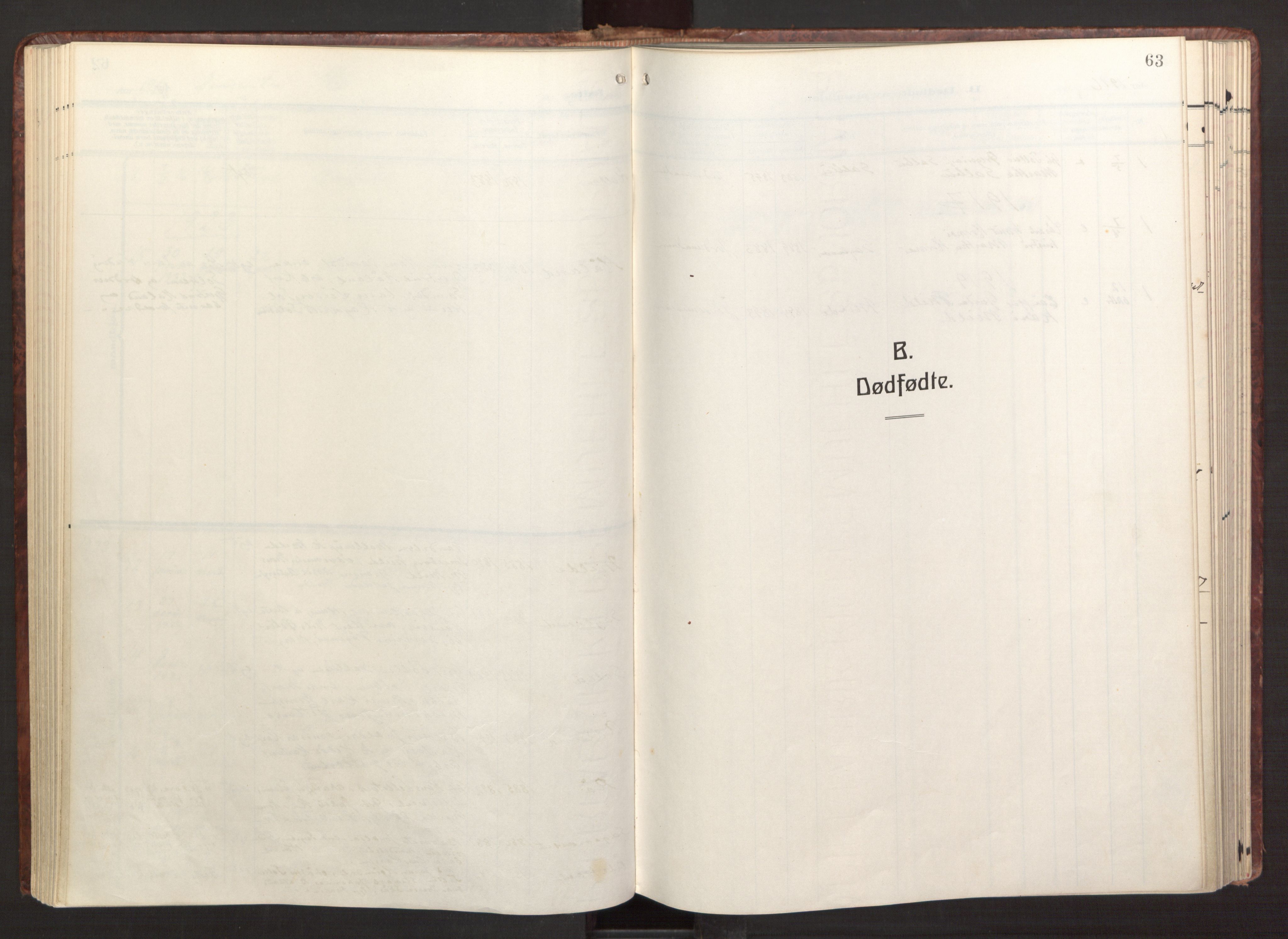 Fana Sokneprestembete, SAB/A-75101/H/Haa/Haab/L0005: Parish register (official) no. B 5, 1915-1923, p. 63