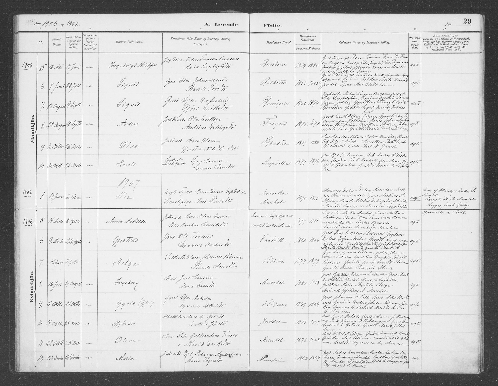 Balestrand sokneprestembete, SAB/A-79601/H/Haa/Haac/L0001: Parish register (official) no. C  1, 1889-1909, p. 29