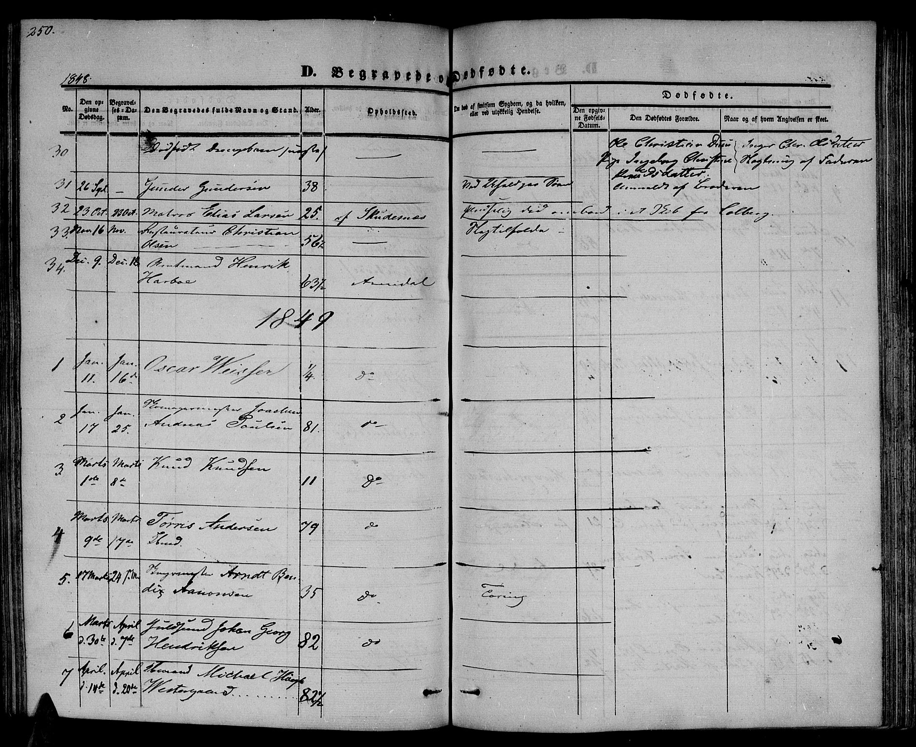 Arendal sokneprestkontor, Trefoldighet, SAK/1111-0040/F/Fb/L0002: Parish register (copy) no. B 2, 1838-1860, p. 250