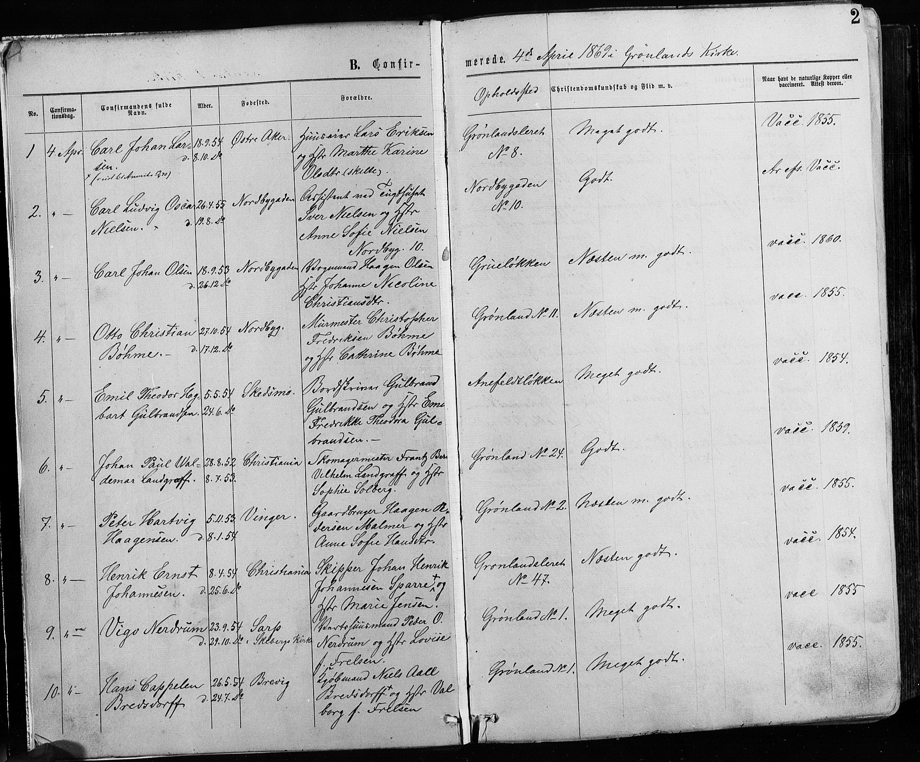 Grønland prestekontor Kirkebøker, AV/SAO-A-10848/F/Fa/L0005: Parish register (official) no. 5, 1869-1880, p. 2