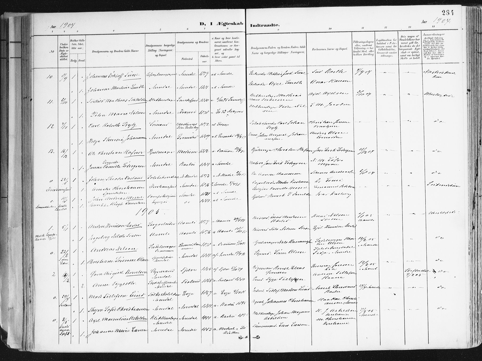 Arendal sokneprestkontor, Trefoldighet, SAK/1111-0040/F/Fa/L0010: Parish register (official) no. A 10, 1900-1919, p. 284