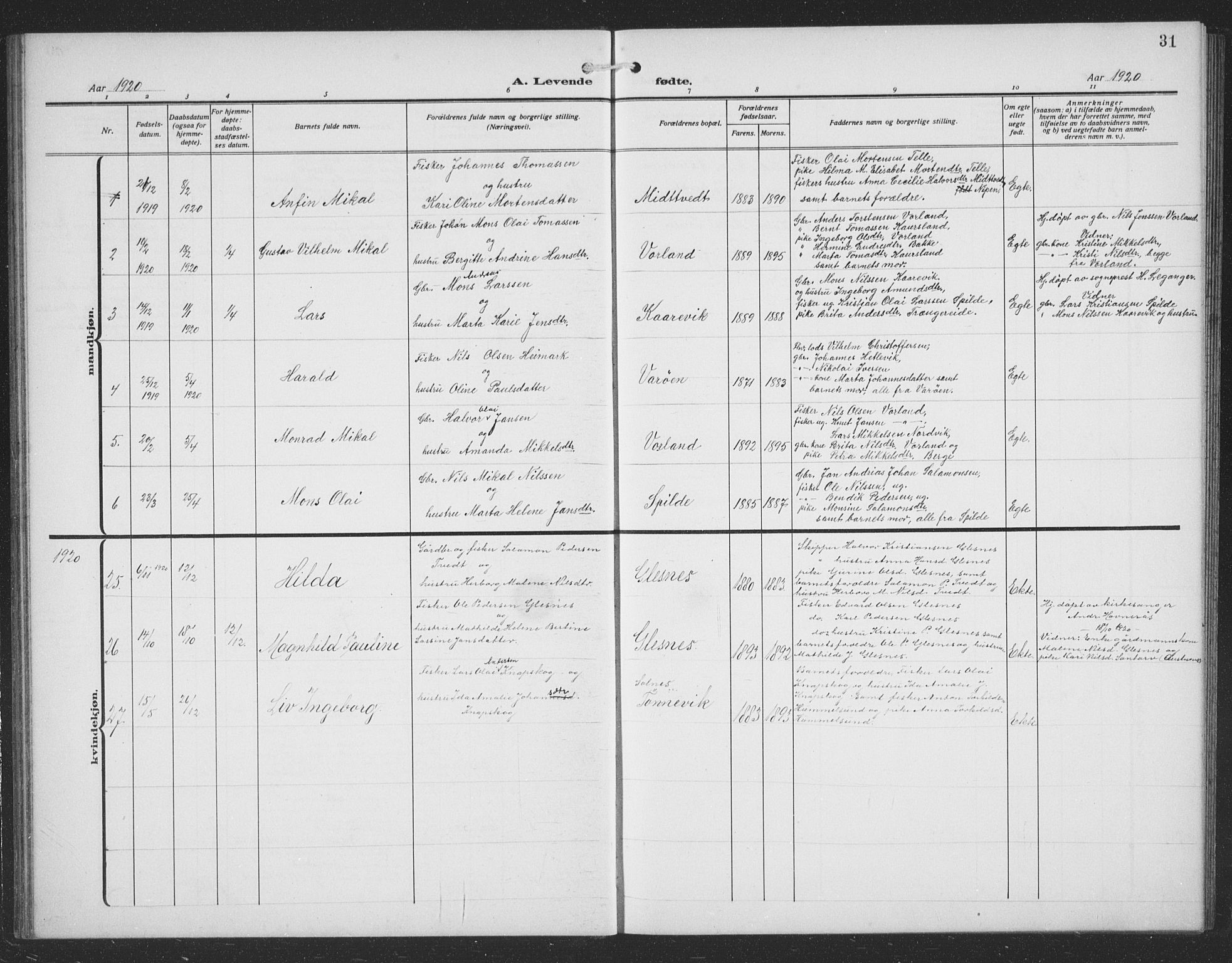 Sund sokneprestembete, AV/SAB-A-99930: Parish register (copy) no. C 1, 1913-1928, p. 31