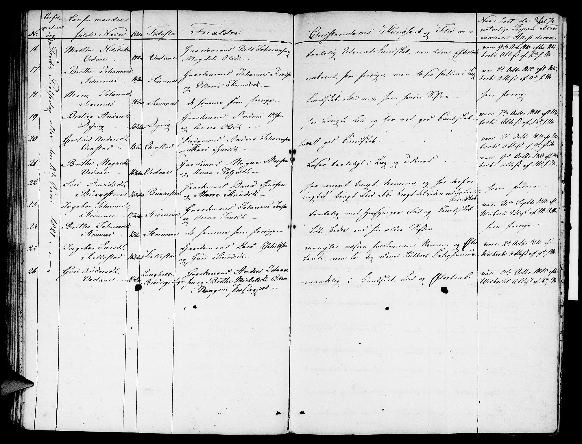 Haus sokneprestembete, AV/SAB-A-75601: Curate's parish register no. A 1, 1821-1841, p. 74