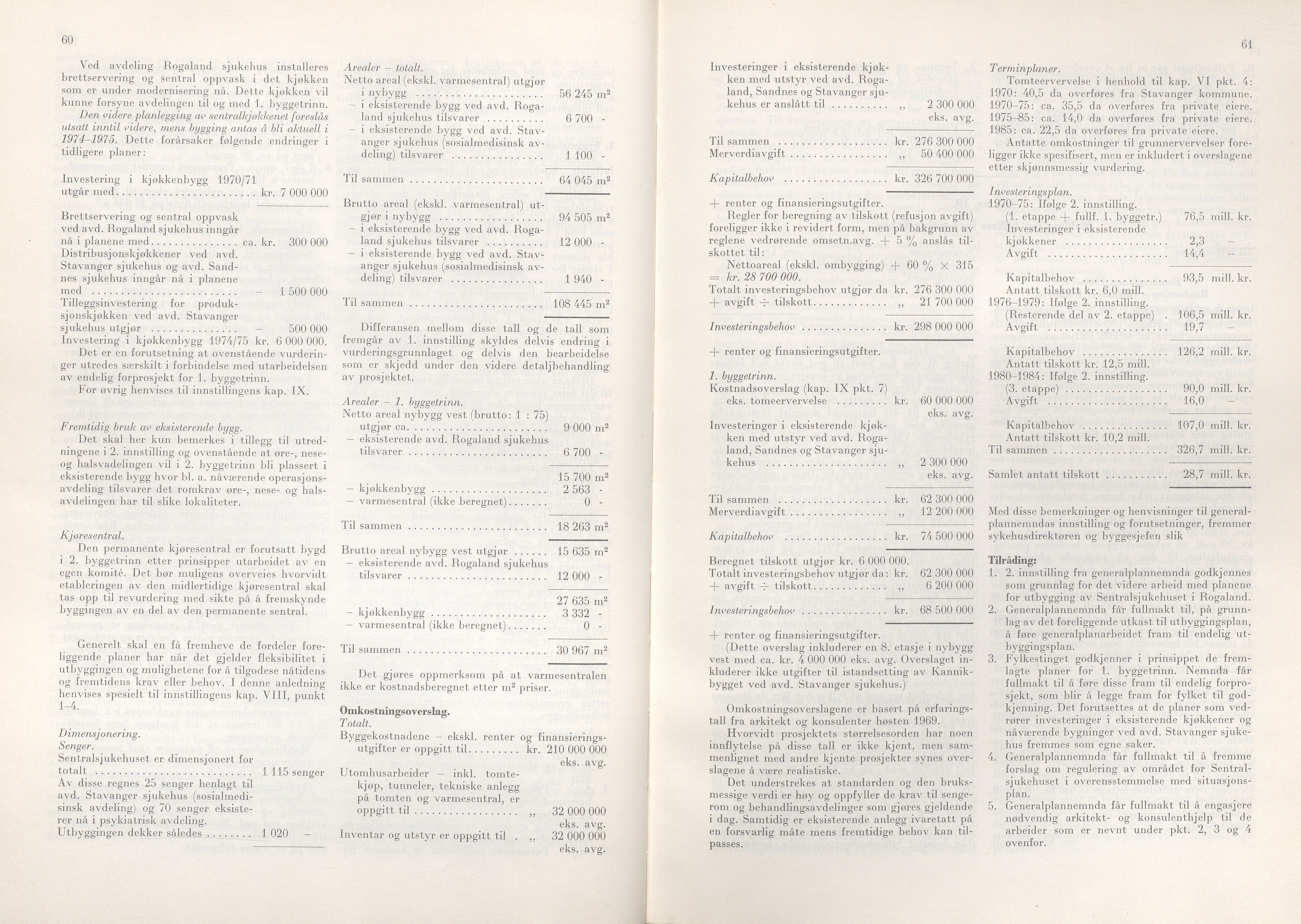 Rogaland fylkeskommune - Fylkesrådmannen , IKAR/A-900/A/Aa/Aaa/L0090: Møtebok , 1970, p. 60-61