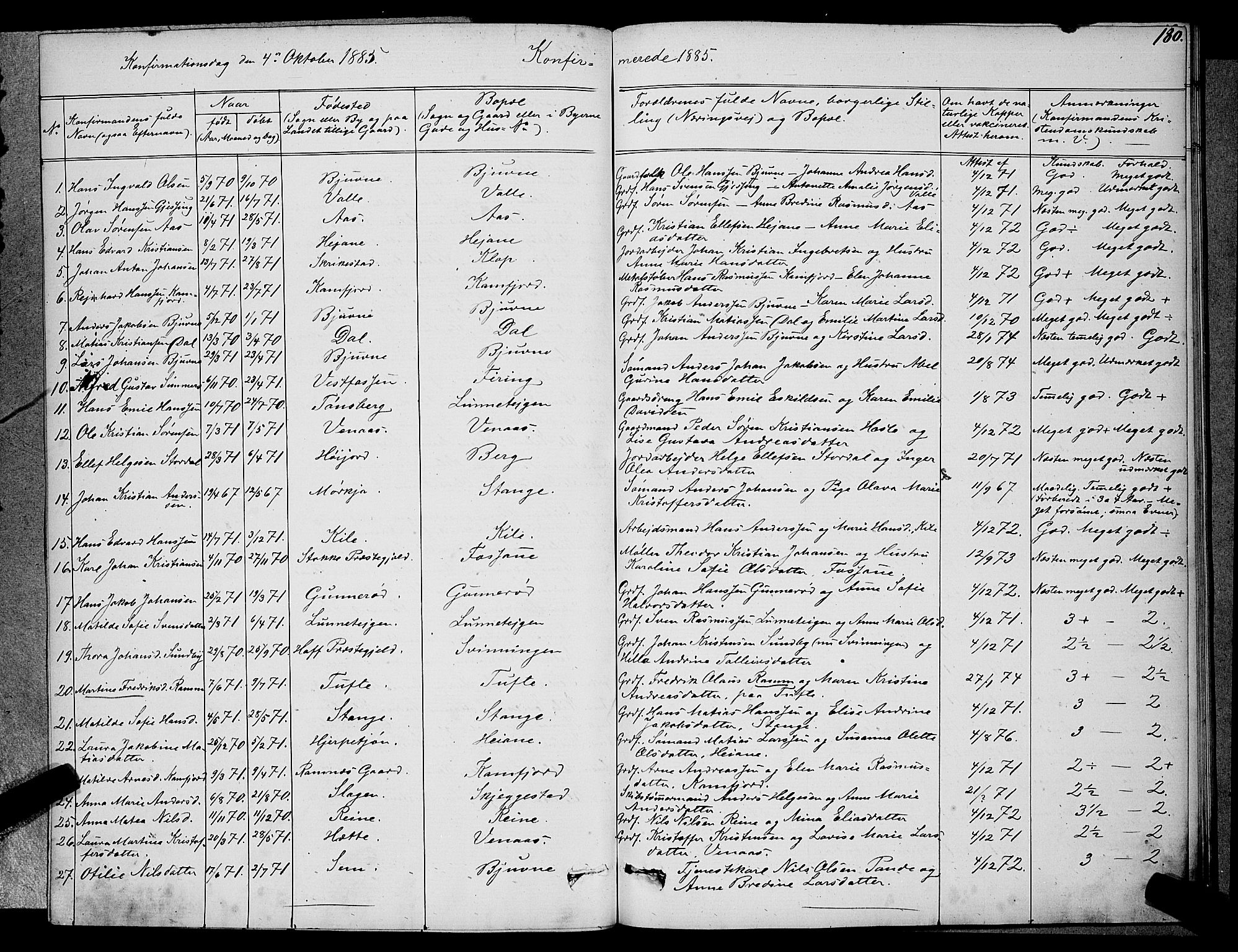 Ramnes kirkebøker, SAKO/A-314/G/Ga/L0003: Parish register (copy) no. I 3, 1870-1896, p. 180