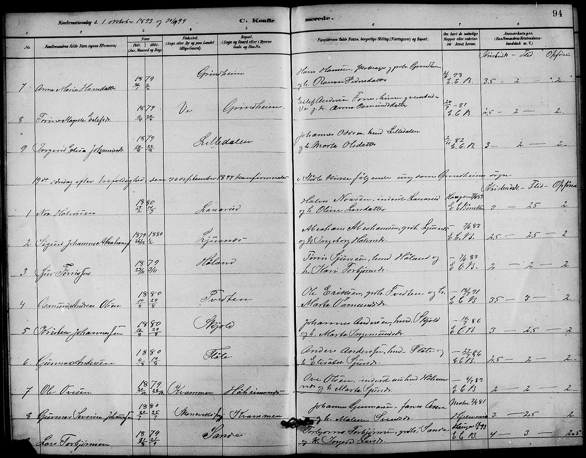 Etne sokneprestembete, SAB/A-75001/H/Hab: Parish register (copy) no. C 4, 1879-1896, p. 94