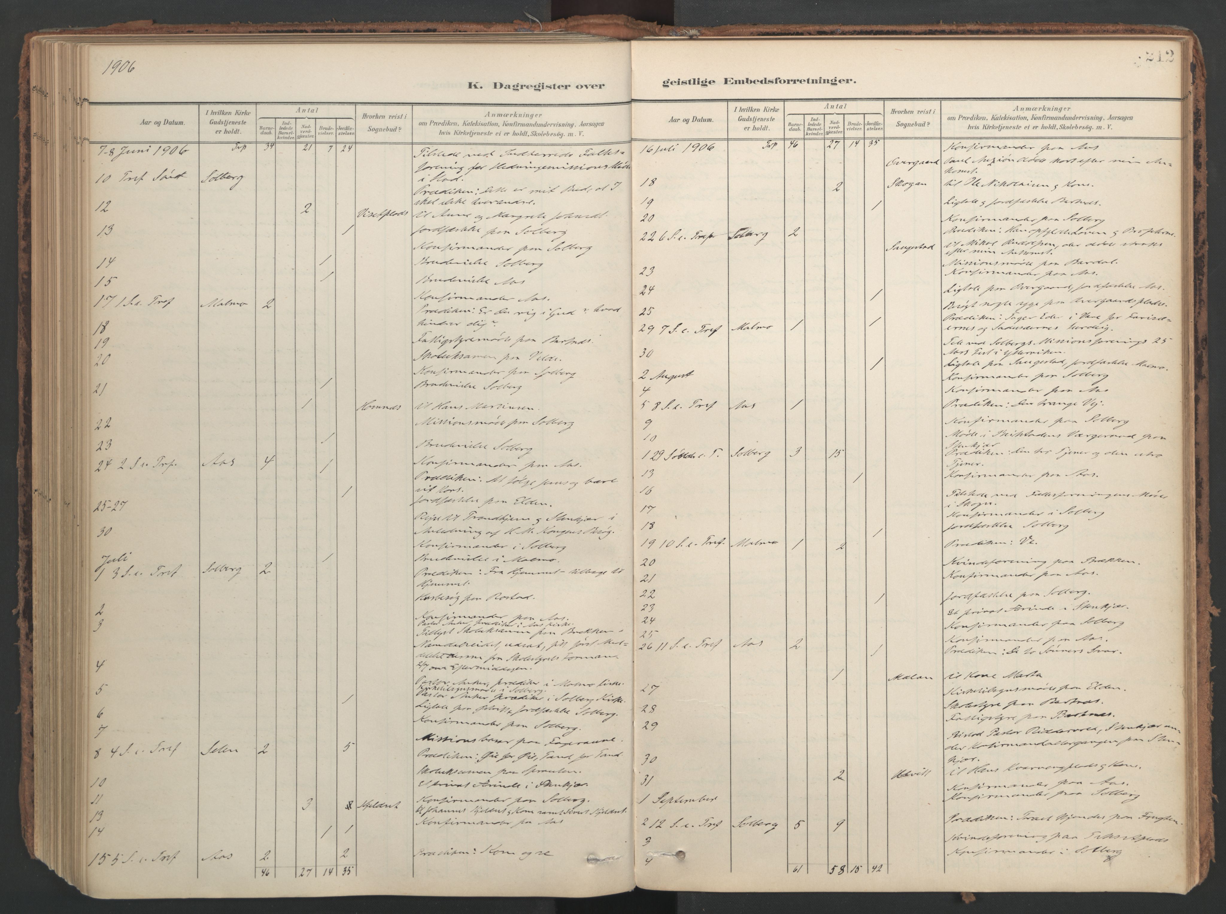 Ministerialprotokoller, klokkerbøker og fødselsregistre - Nord-Trøndelag, SAT/A-1458/741/L0397: Parish register (official) no. 741A11, 1901-1911, p. 212