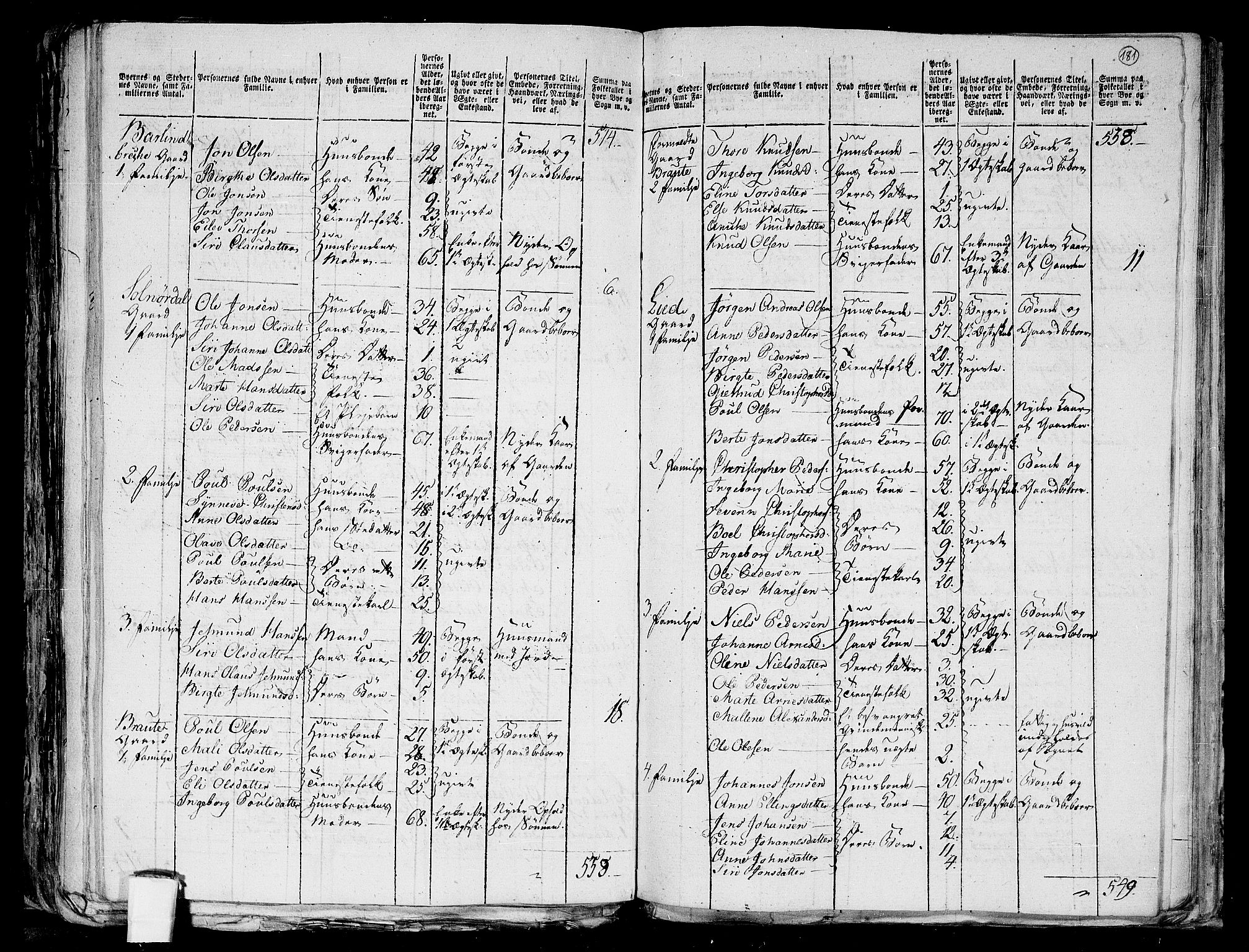 RA, 1801 census for 1527P Ørskog, 1801, p. 180b-181a