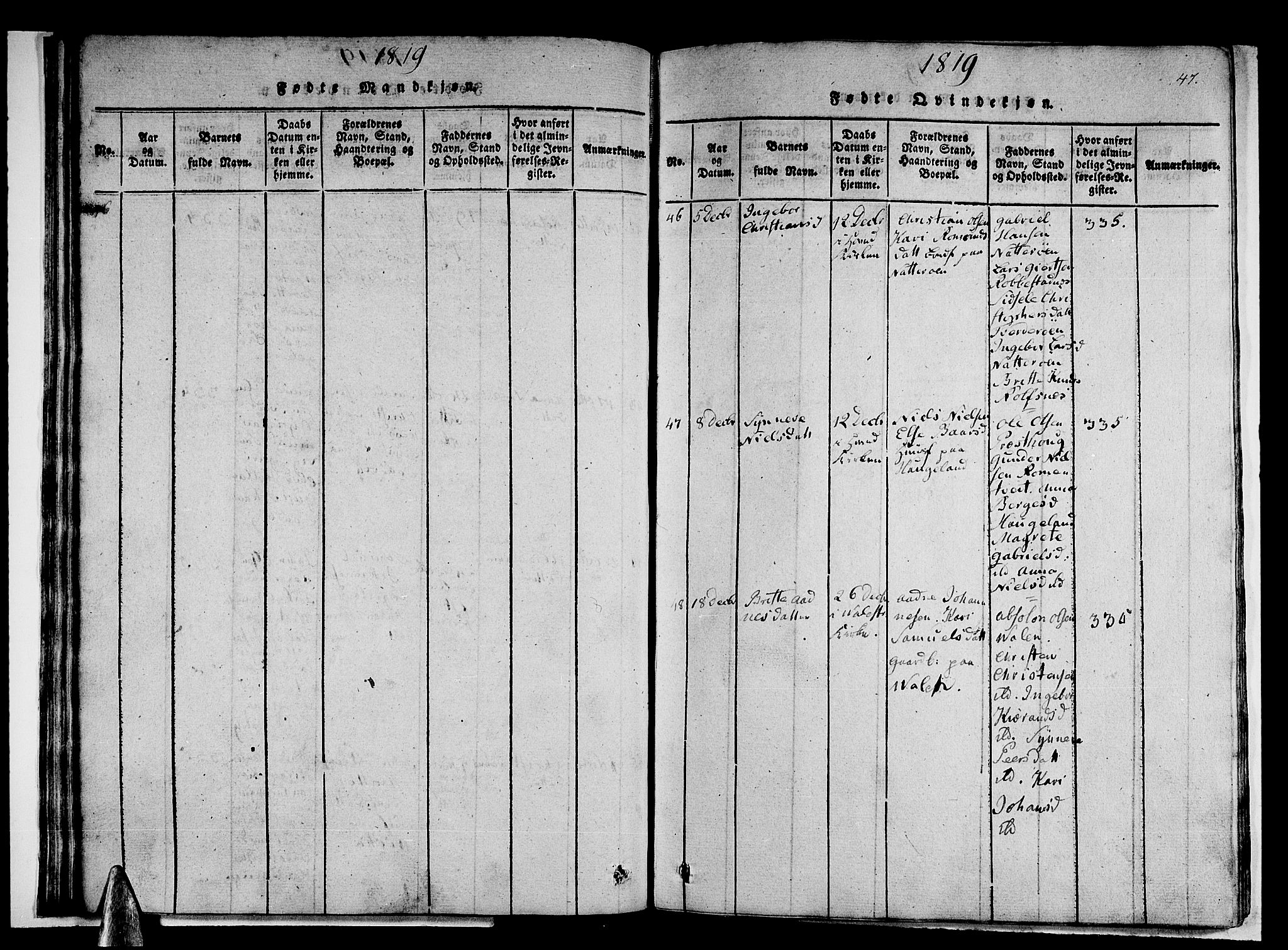 Stord sokneprestembete, AV/SAB-A-78201/H/Haa: Parish register (official) no. A 5, 1816-1825, p. 47