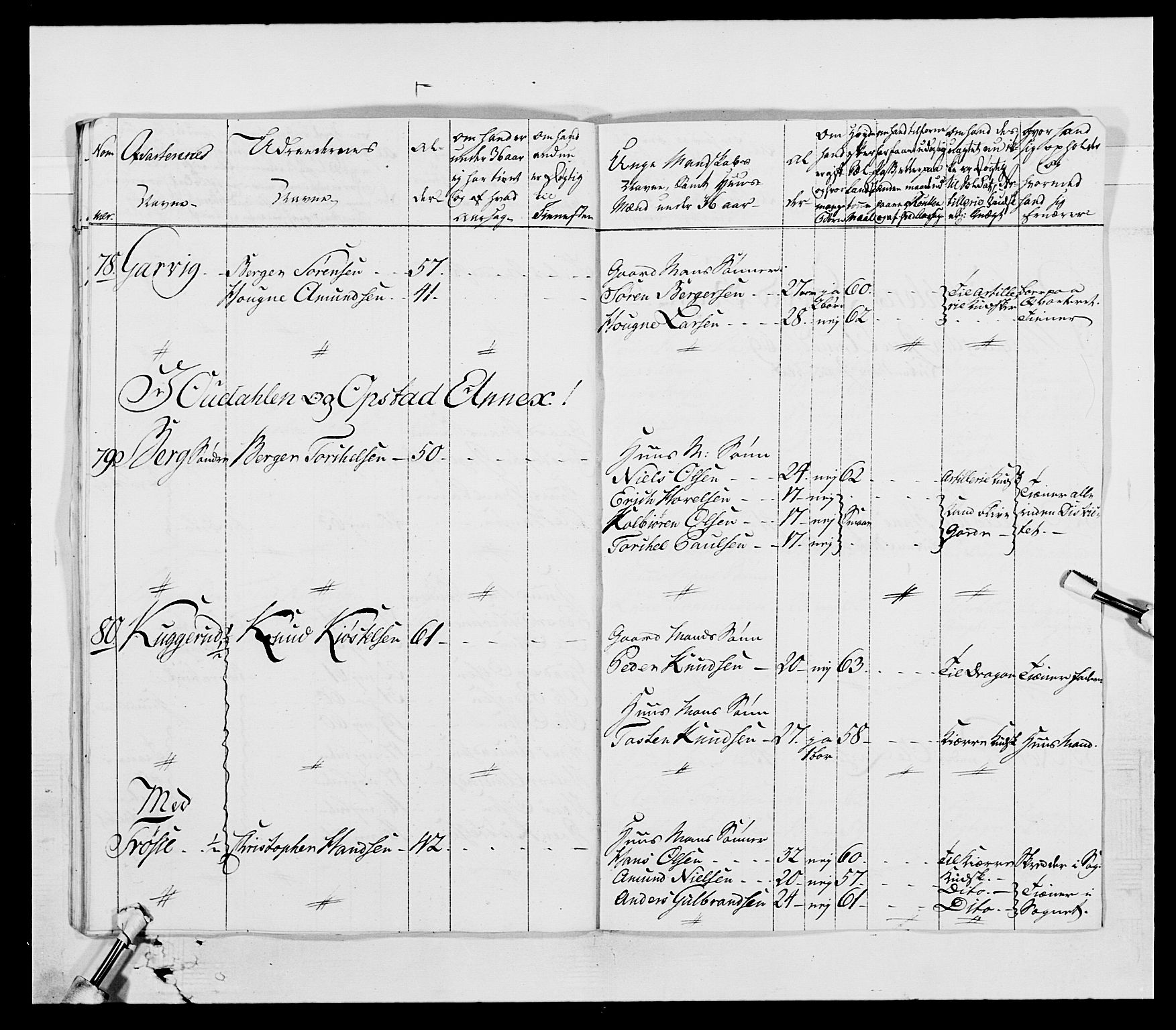 Generalitets- og kommissariatskollegiet, Det kongelige norske kommissariatskollegium, AV/RA-EA-5420/E/Eh/L0003: 1. Sønnafjelske dragonregiment, 1767-1812, p. 343