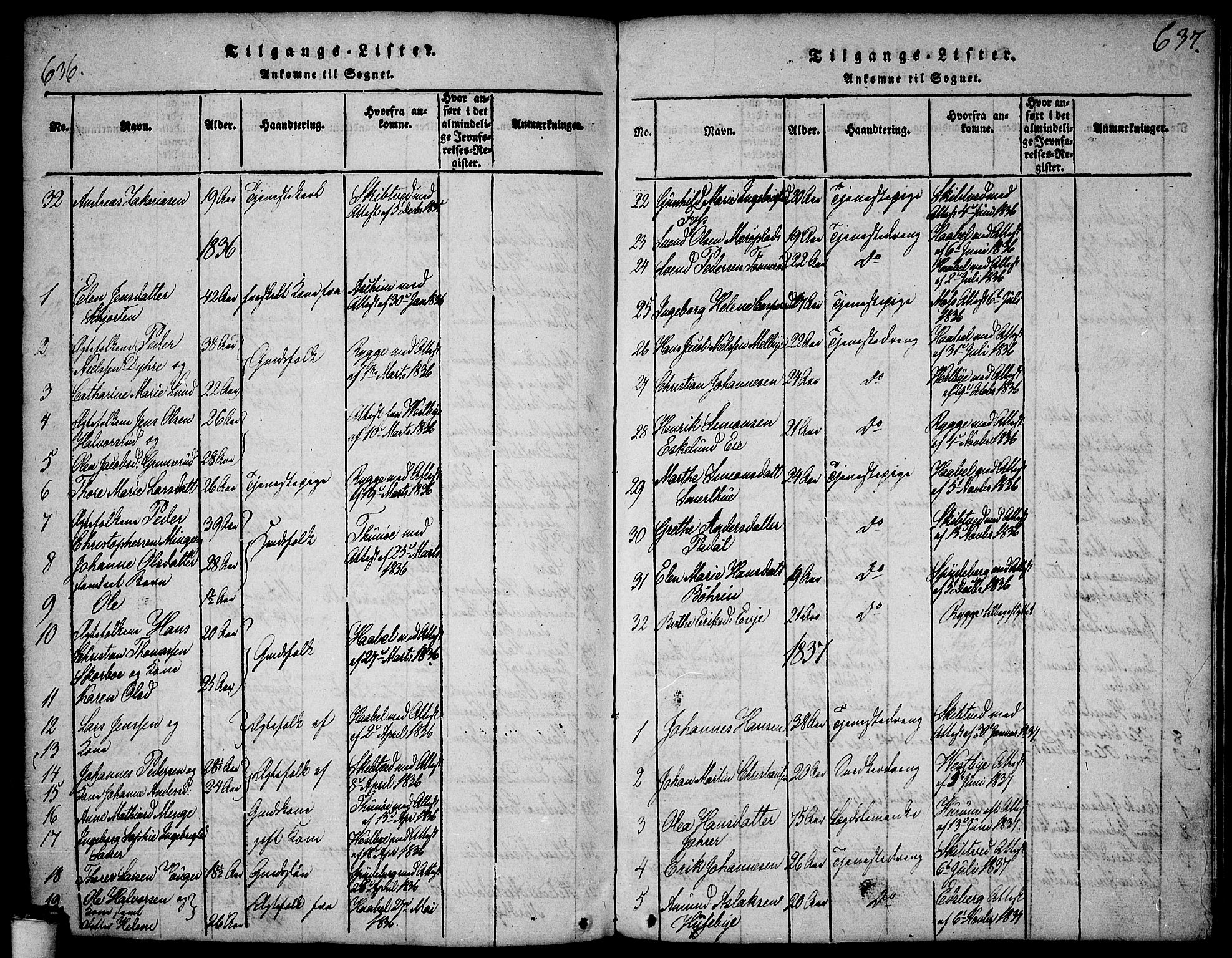 Våler prestekontor Kirkebøker, AV/SAO-A-11083/F/Fa/L0005: Parish register (official) no. I 5, 1815-1839, p. 636-637