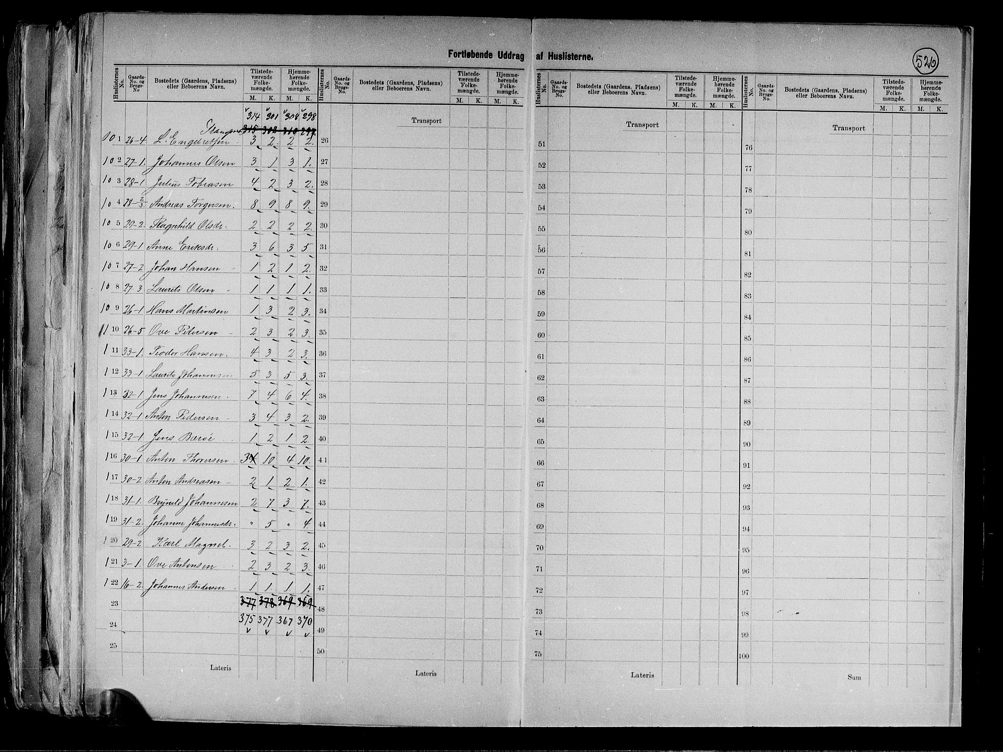 RA, 1891 census for 0138 Hobøl, 1891, p. 7