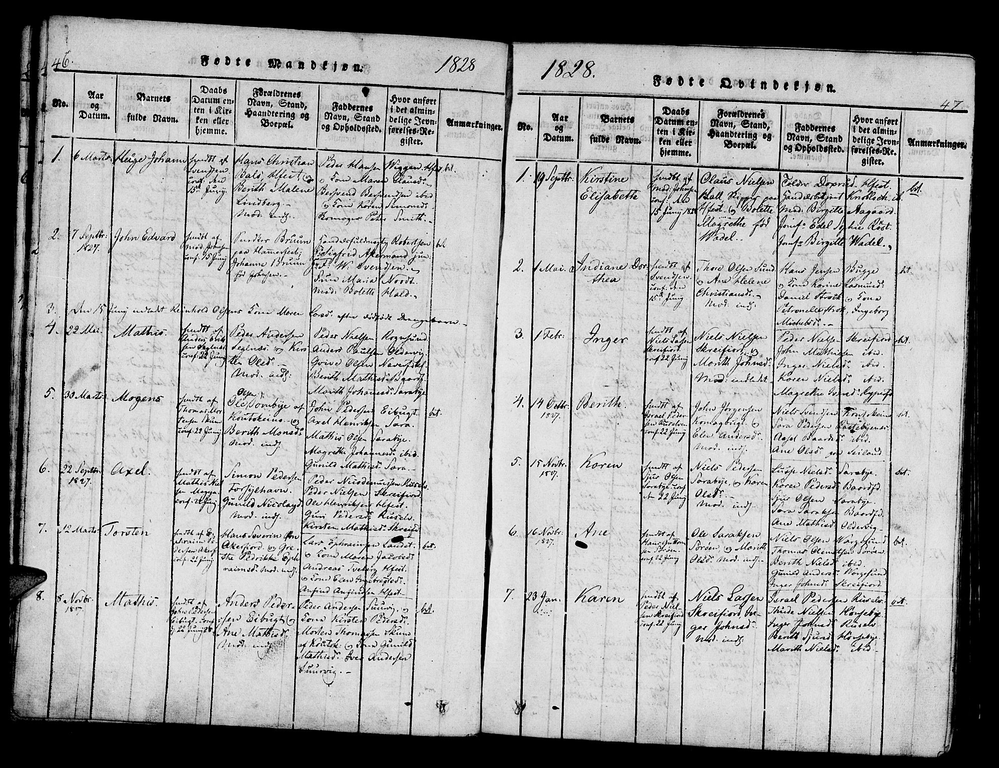 Hammerfest sokneprestkontor, AV/SATØ-S-1347/H/Ha/L0003.kirke: Parish register (official) no. 3, 1821-1842, p. 46-47