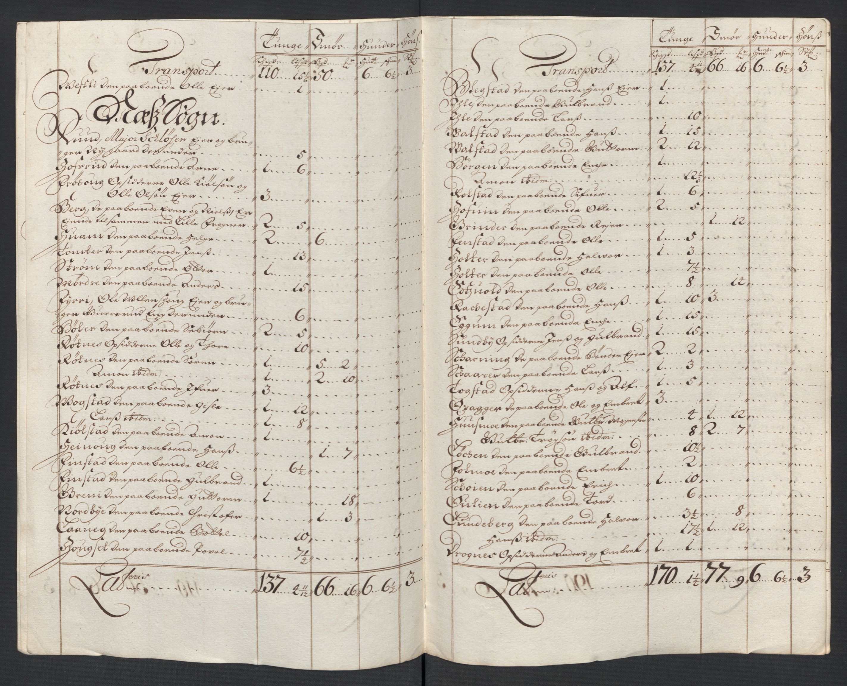 Rentekammeret inntil 1814, Reviderte regnskaper, Fogderegnskap, AV/RA-EA-4092/R12/L0708: Fogderegnskap Øvre Romerike, 1696, p. 221