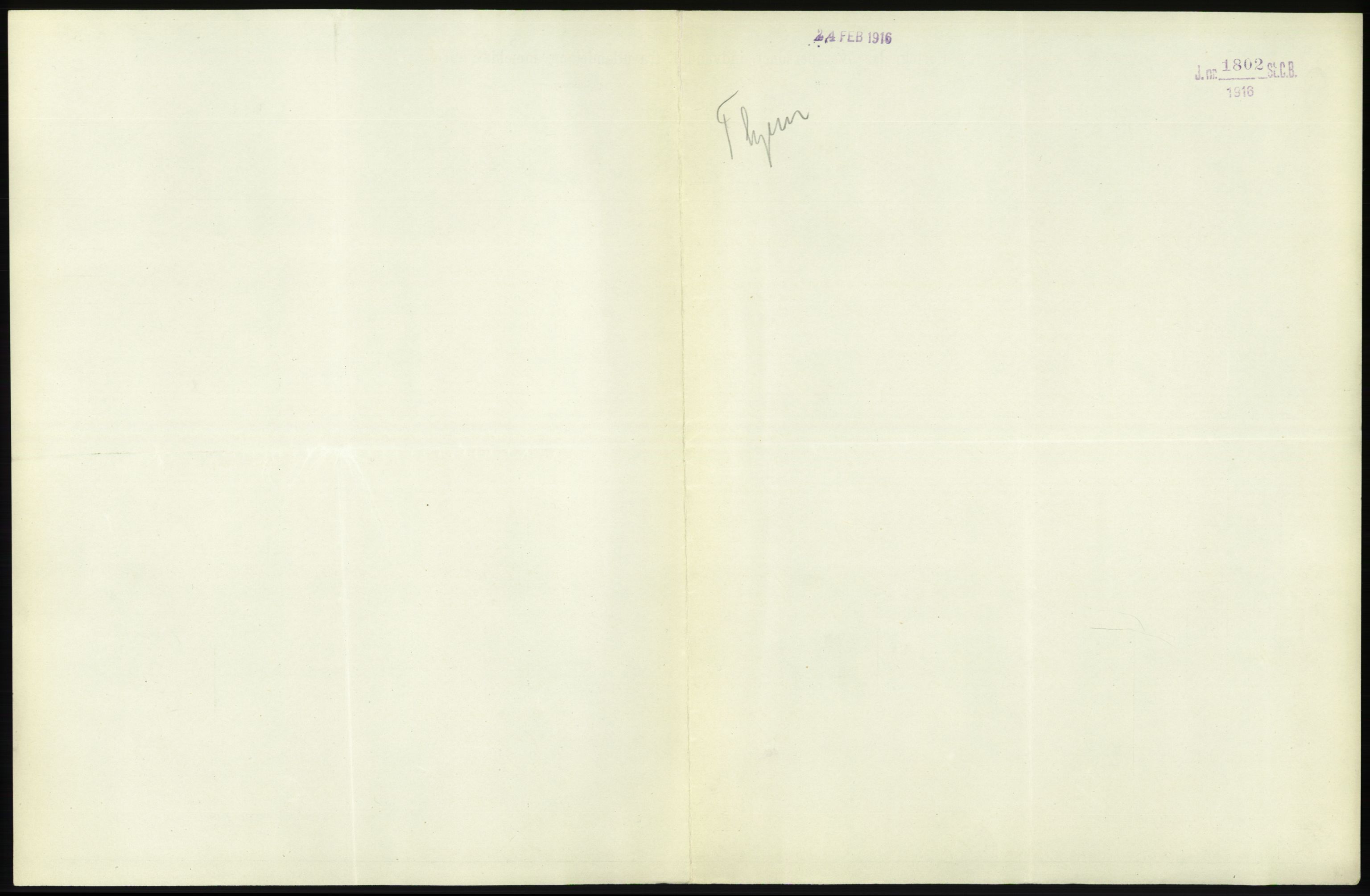 Statistisk sentralbyrå, Sosioøkonomiske emner, Folketellinger, boliger og boforhold, AV/RA-S-2231/F/Fa/L0001: Innvandring. Navn/fylkesvis, 1915, p. 198