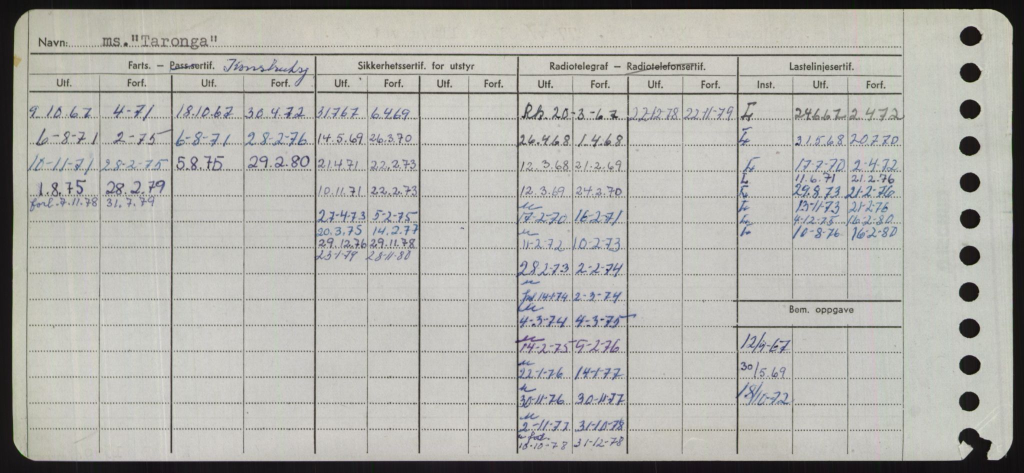 Sjøfartsdirektoratet med forløpere, Skipsmålingen, RA/S-1627/H/Hd/L0038: Fartøy, T-Th, p. 250